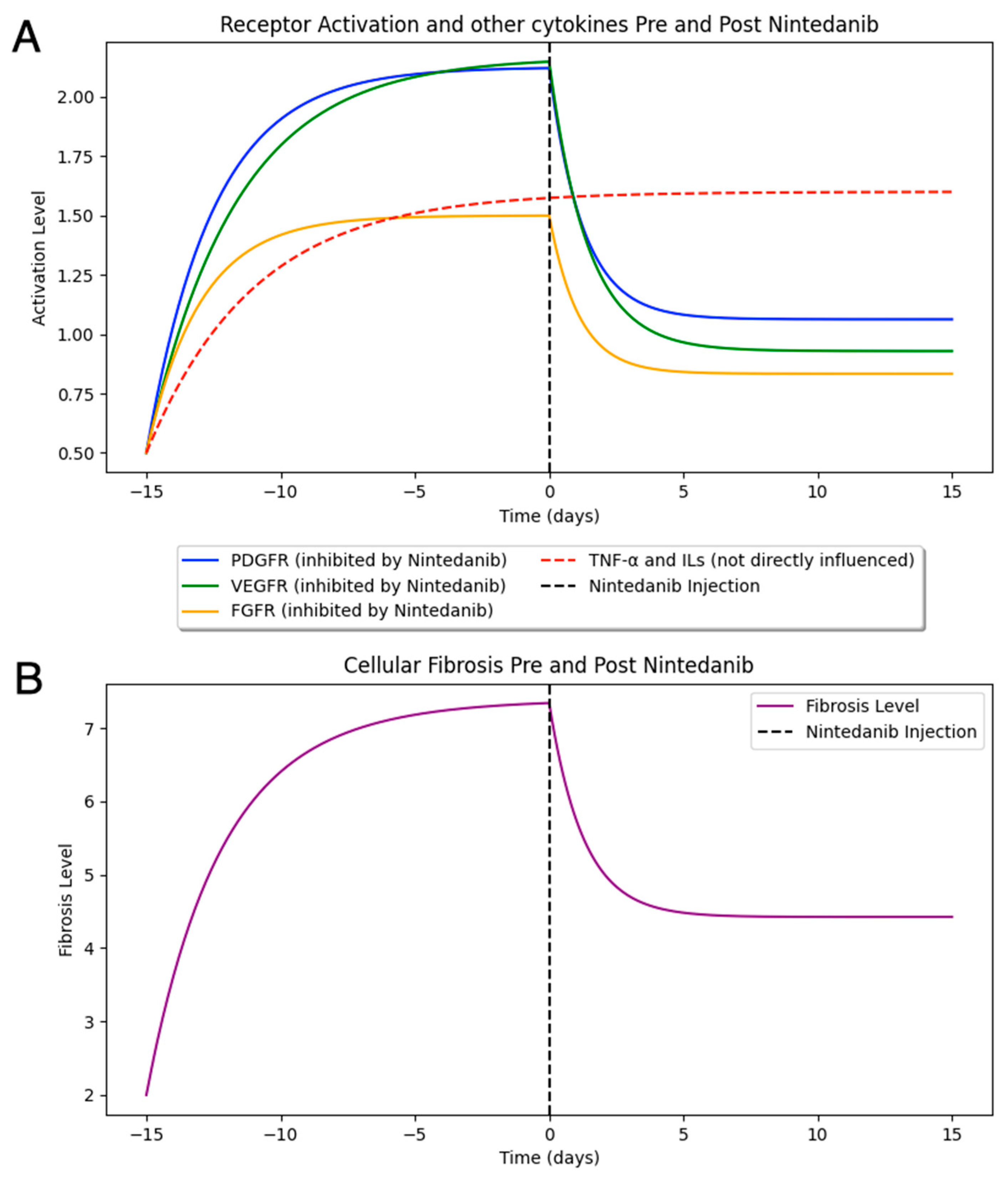 Ijms 25 11074 g004 Ijms 25 11074 g004