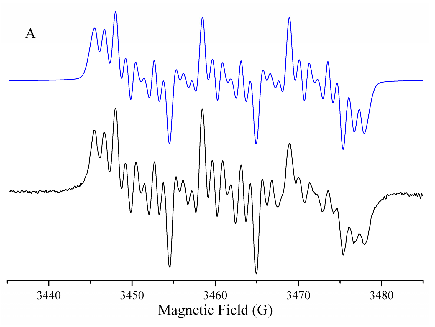 Ijms 25 11107 g005a Ijms 25 11107 g005a