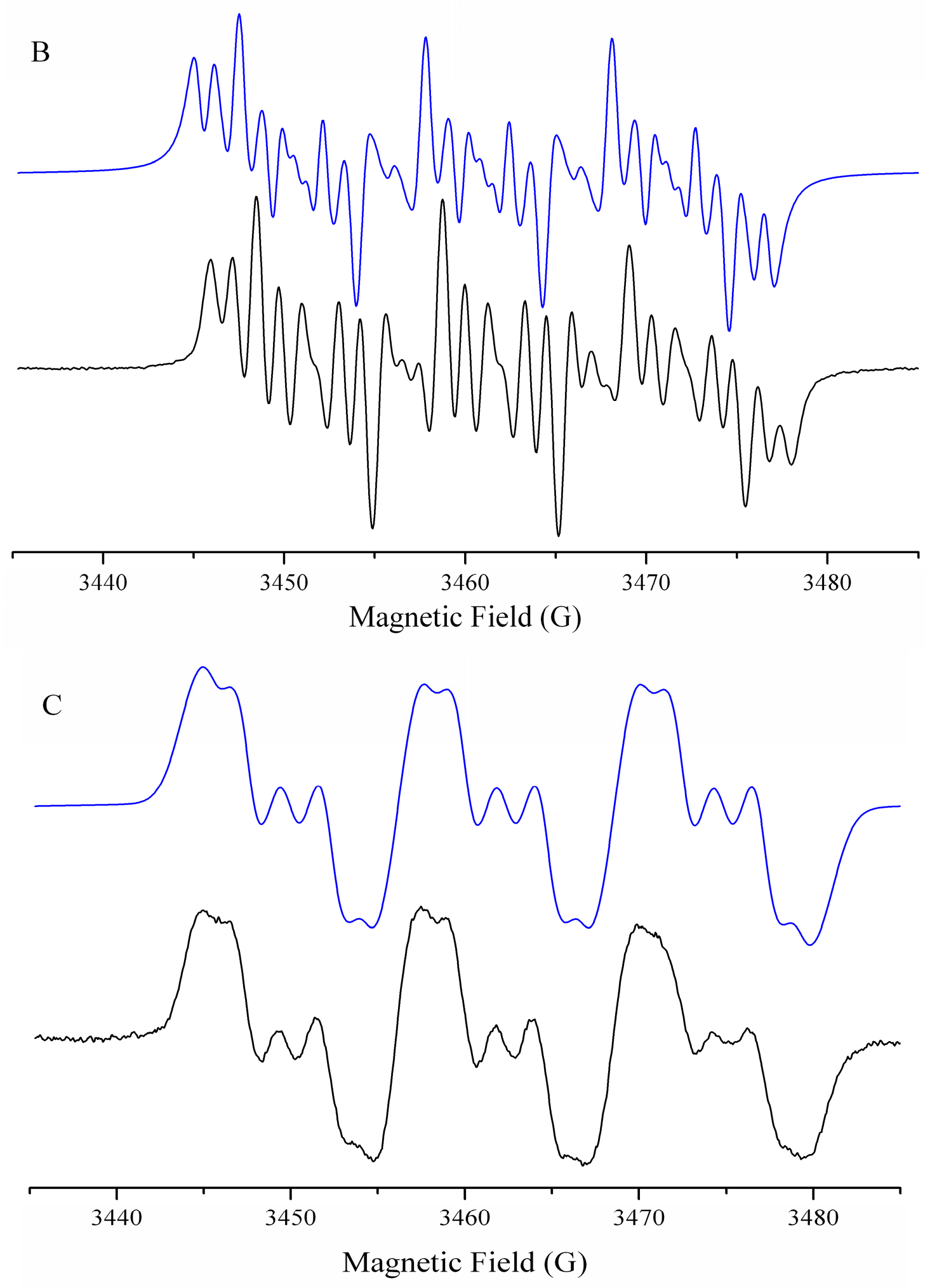 Ijms 25 11107 g005b Ijms 25 11107 g005b