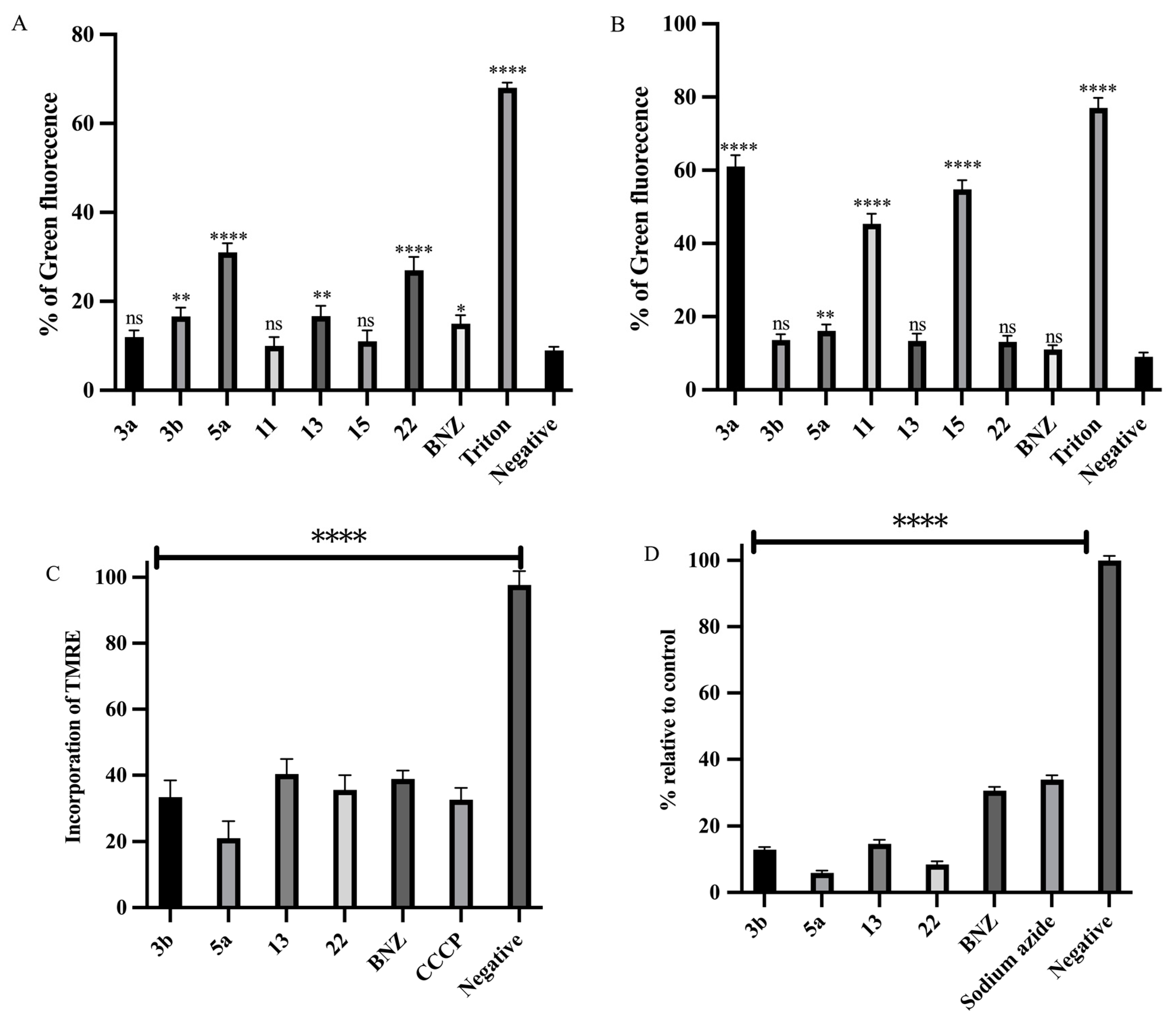 Ijms 25 11107 g006 Ijms 25 11107 g006
