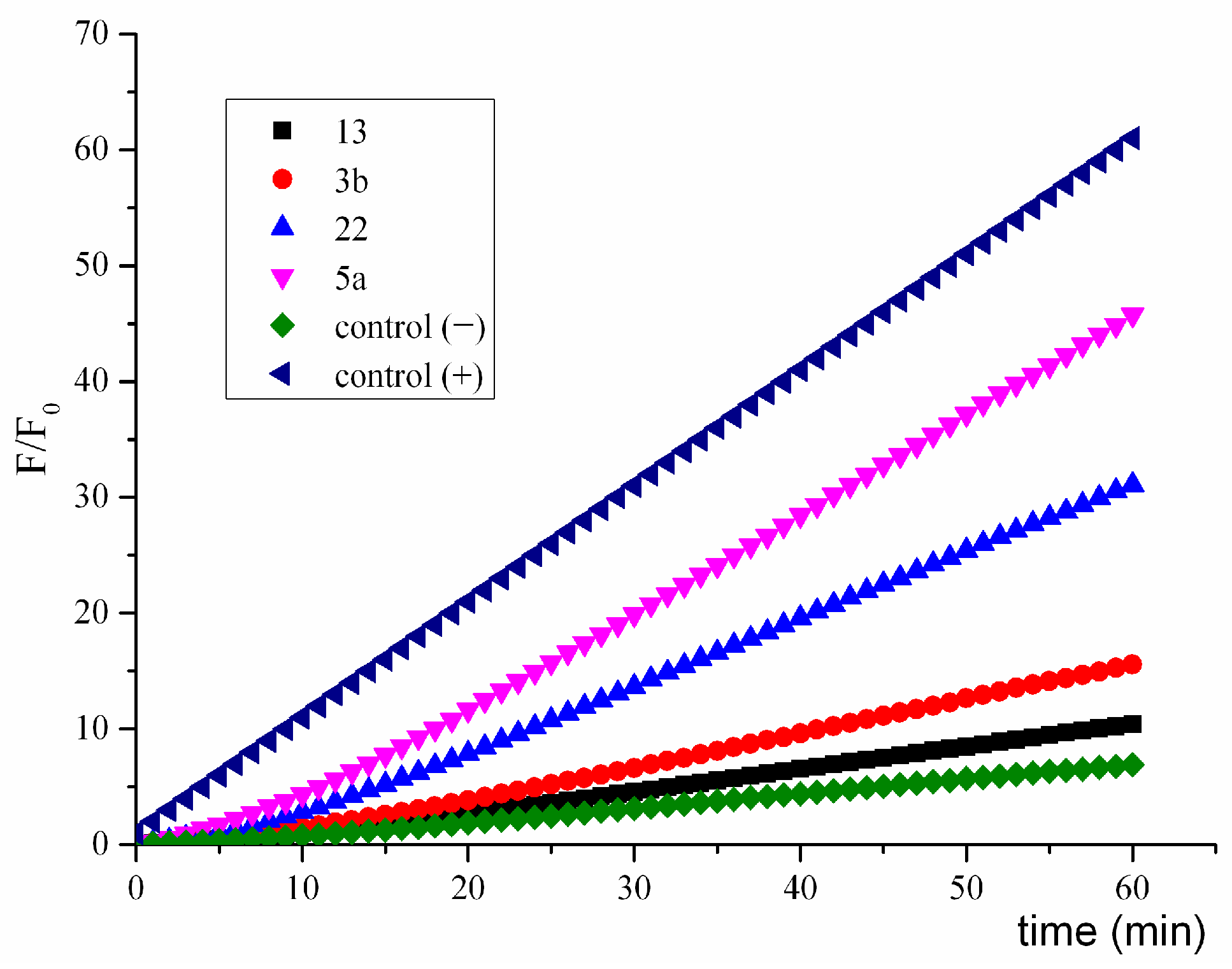 Ijms 25 11107 g007 Ijms 25 11107 g007