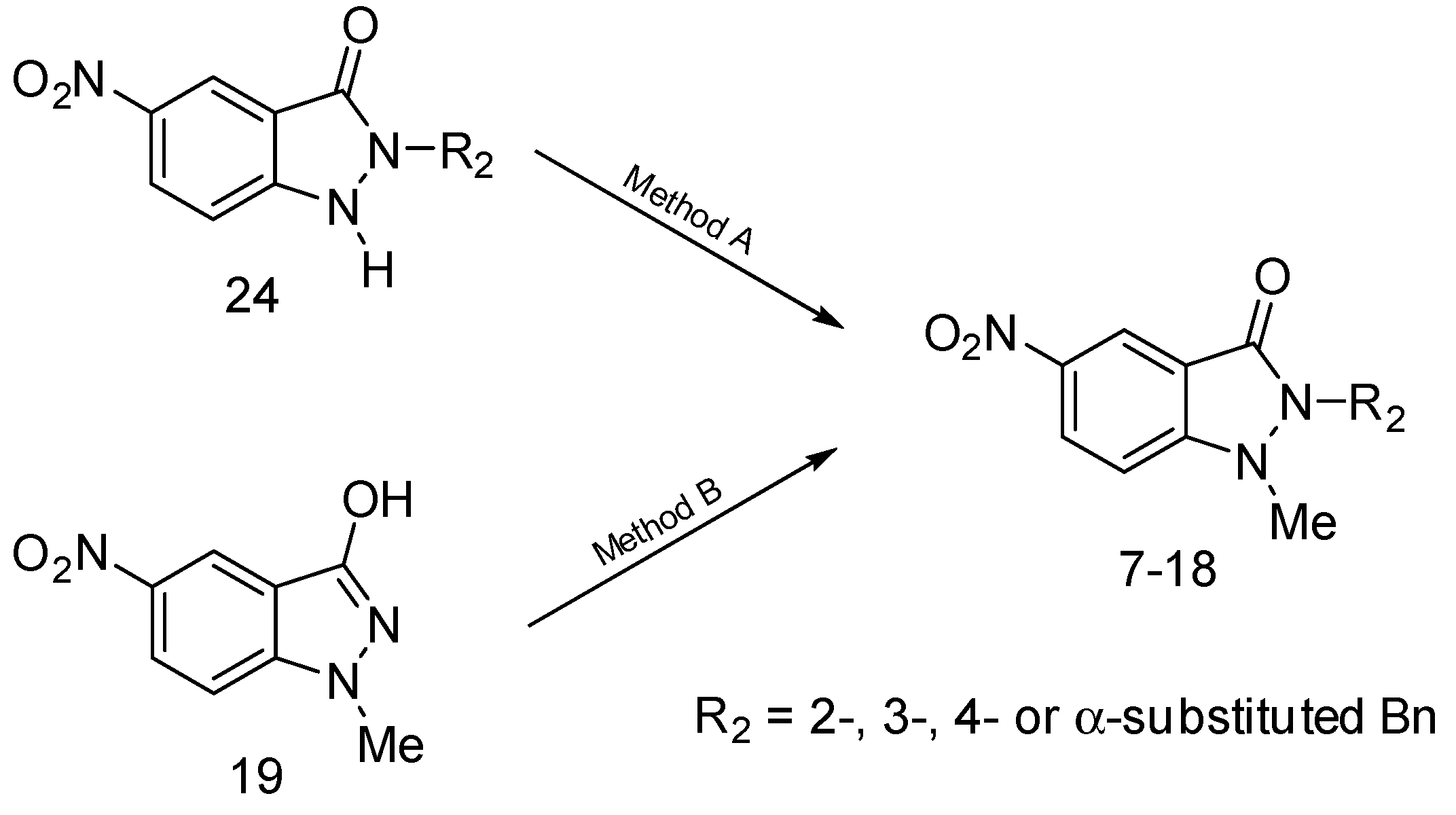 Ijms 25 11107 sch001 Ijms 25 11107 sch001