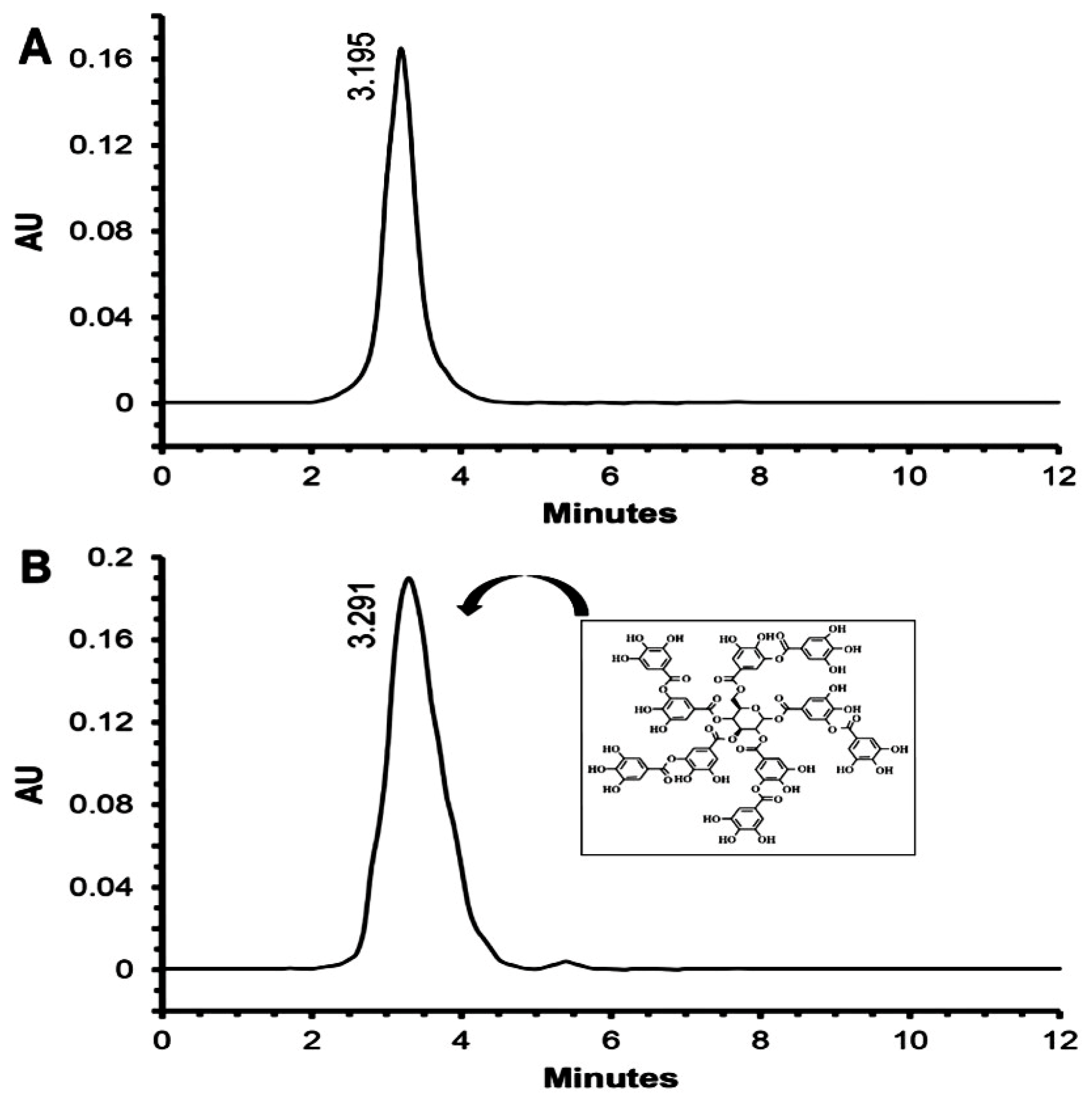 Ijms 25 11115 g003 Ijms 25 11115 g003
