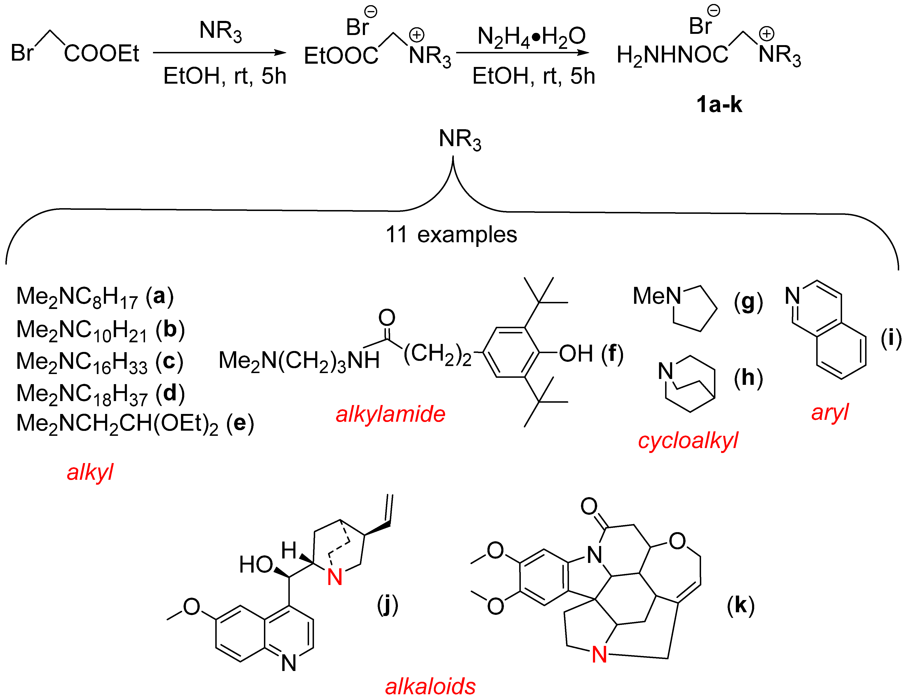 Ijms 25 11130 sch001