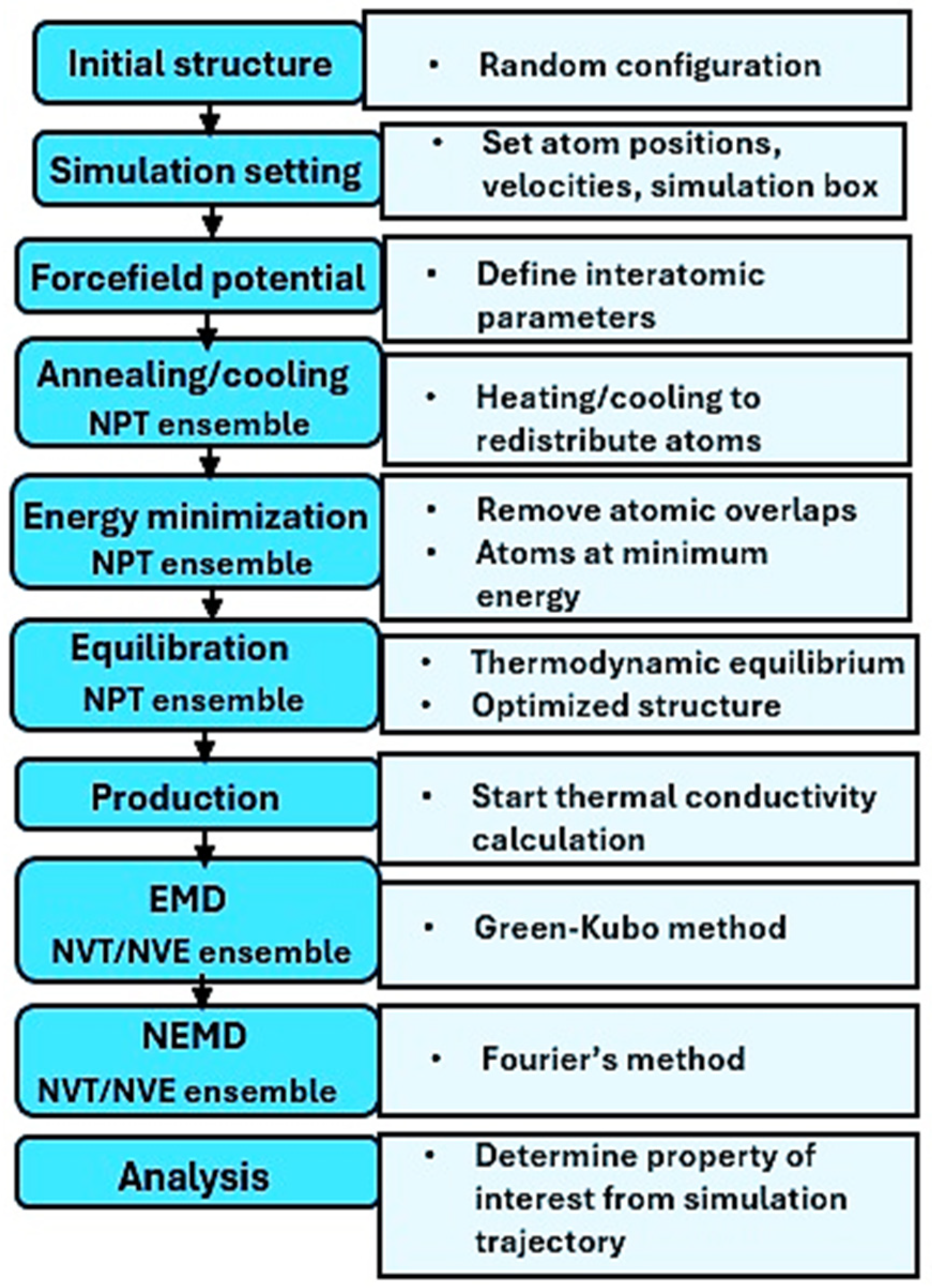 Ijms 25 11139 g013 Ijms 25 11139 g013