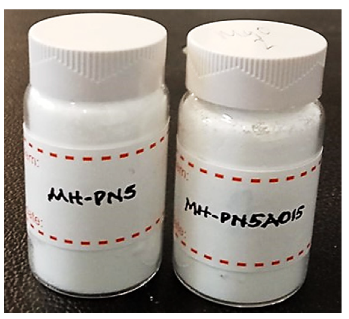 Ijms 25 11139 g015 Ijms 25 11139 g015