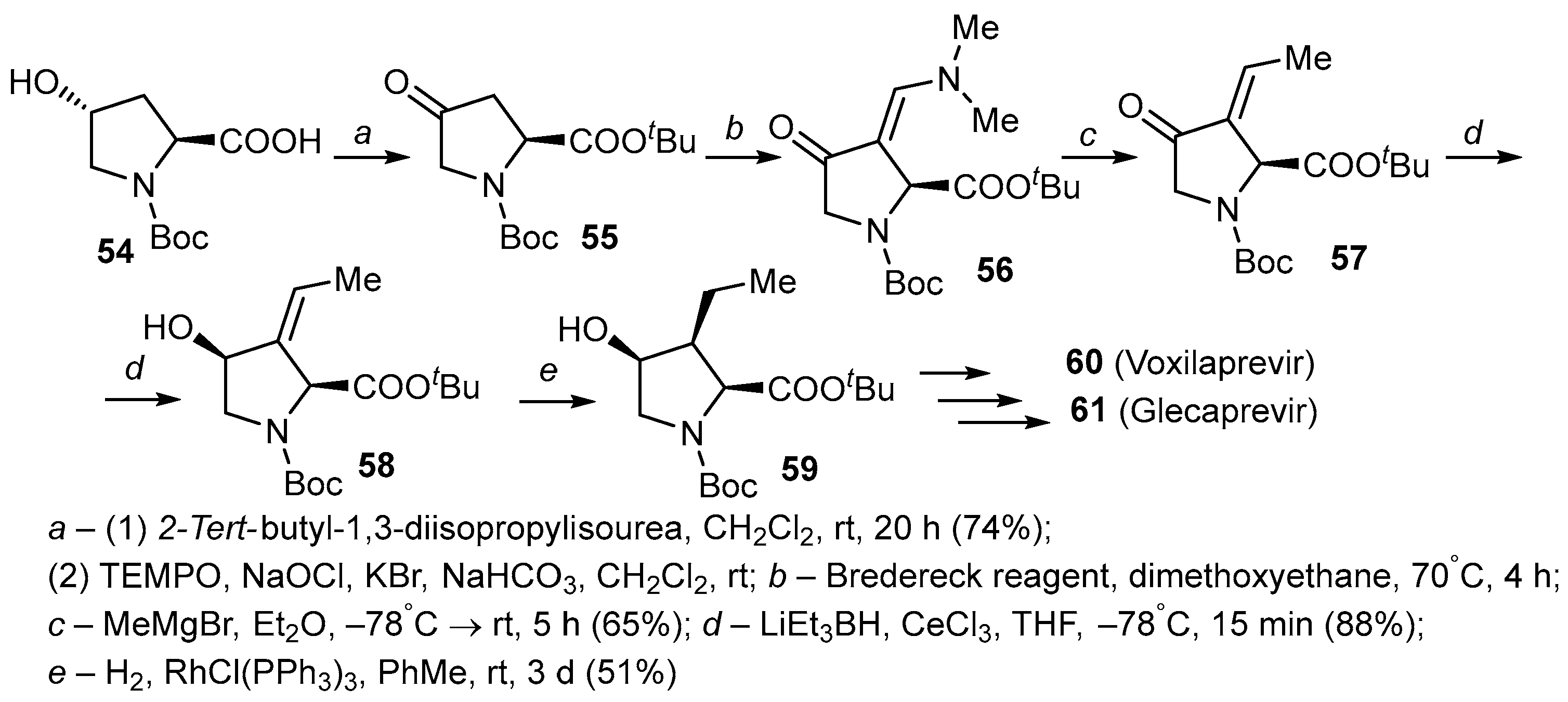 Ijms 25 11158 sch018