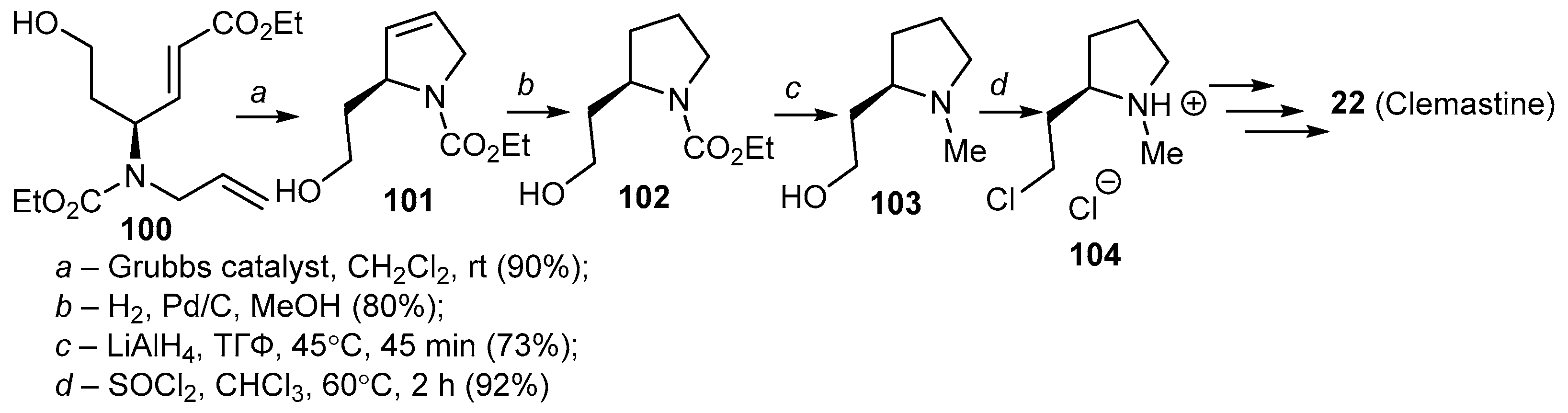 Ijms 25 11158 sch031