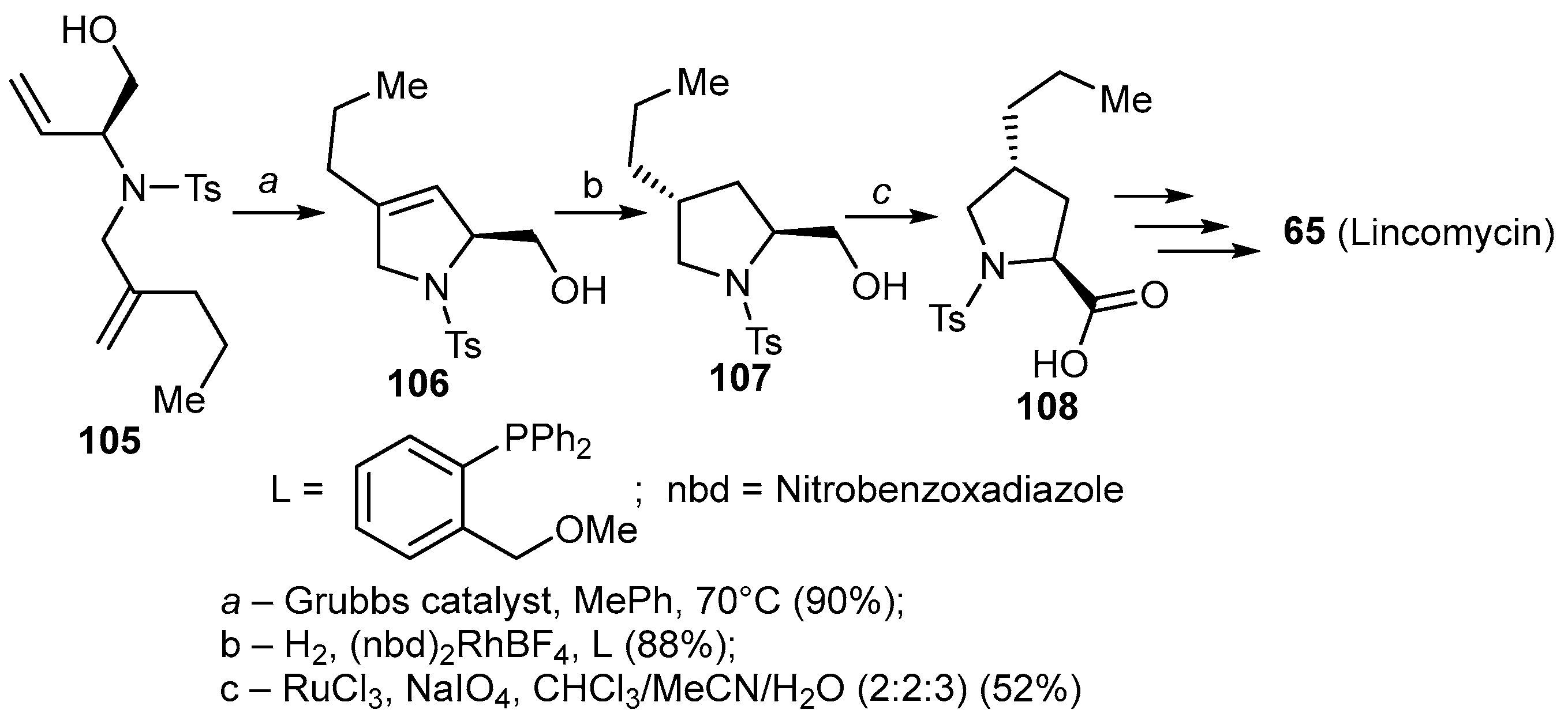 Ijms 25 11158 sch032