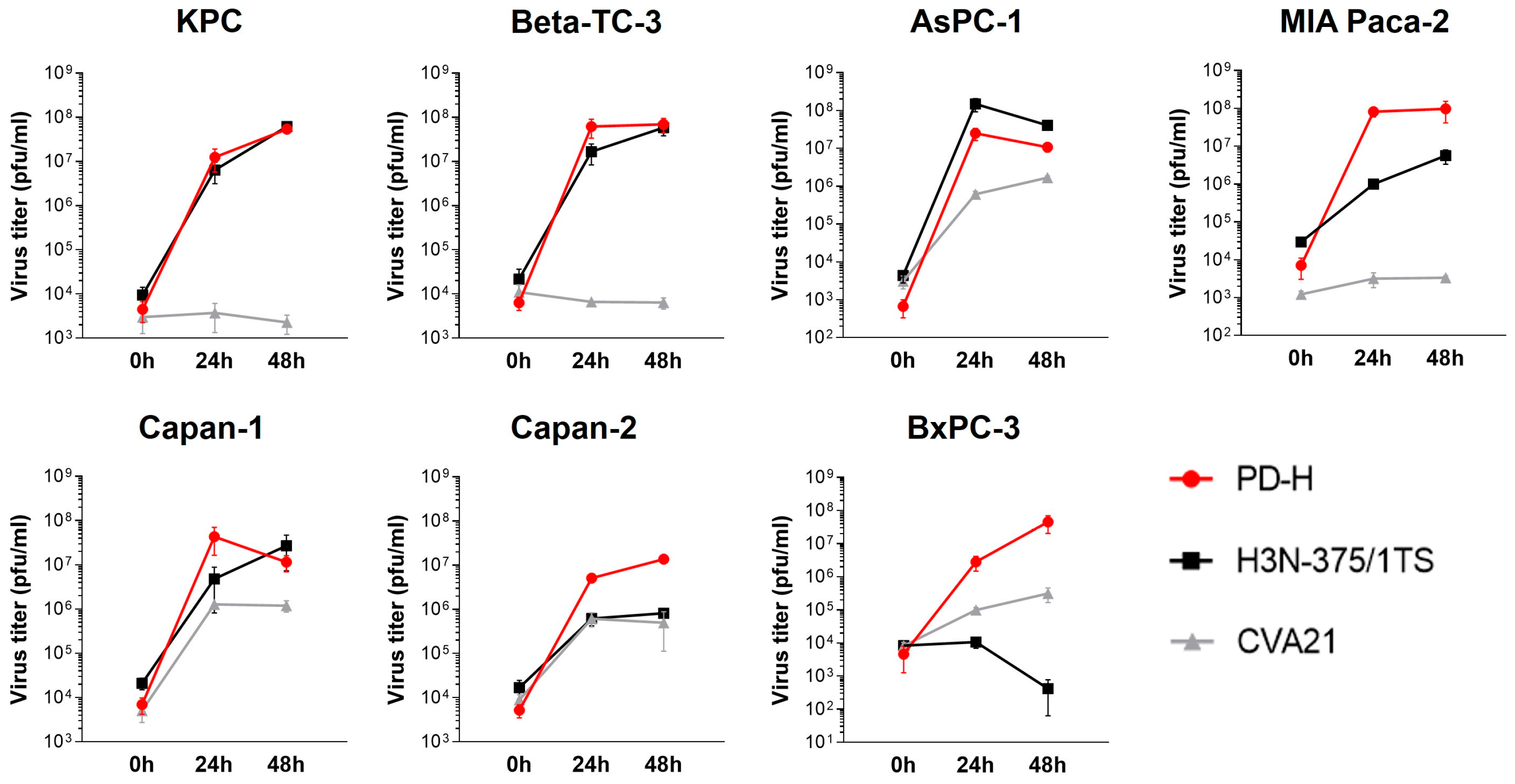 Ijms 25 11224 g002 Ijms 25 11224 g002