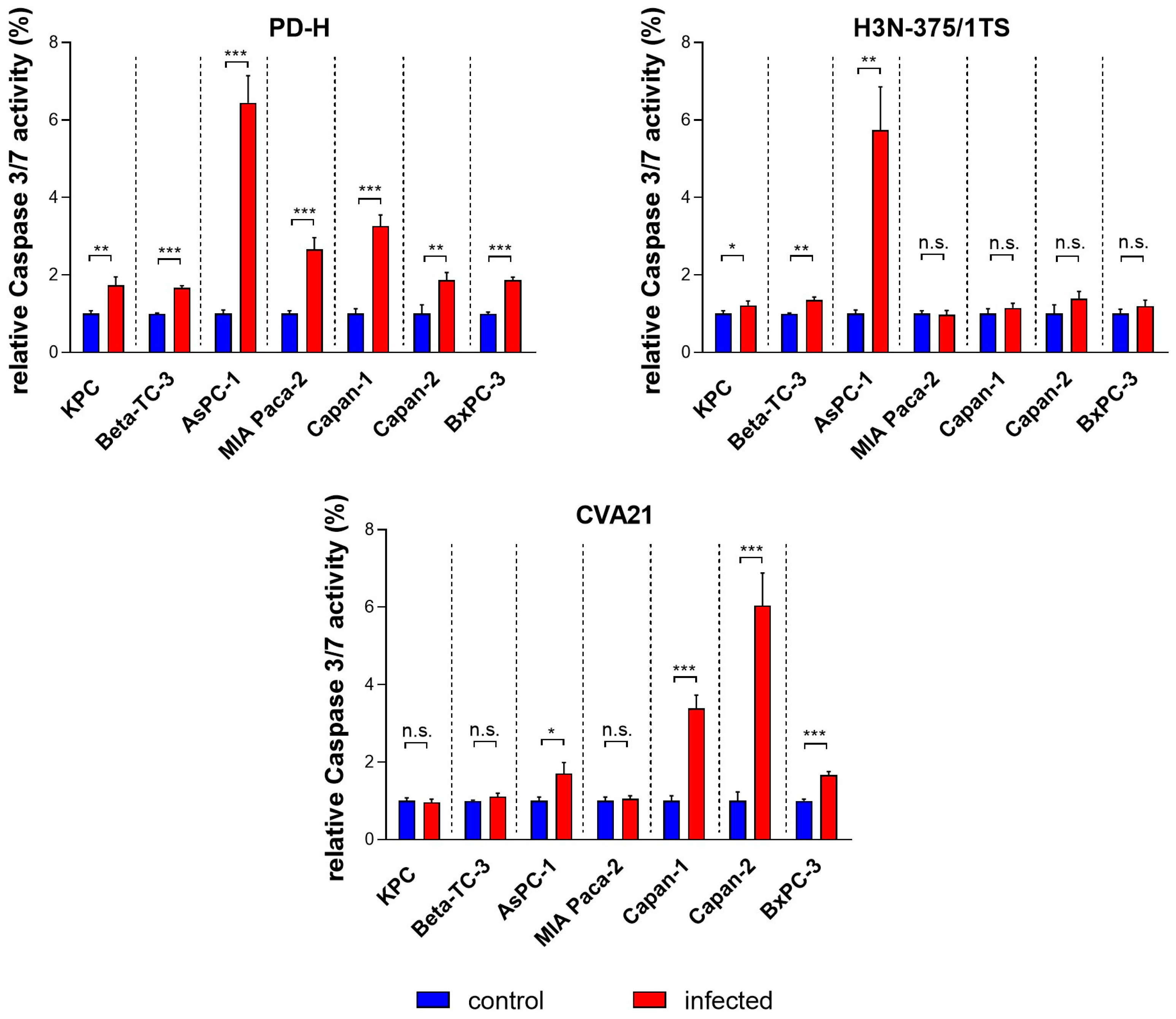 Ijms 25 11224 g004 Ijms 25 11224 g004