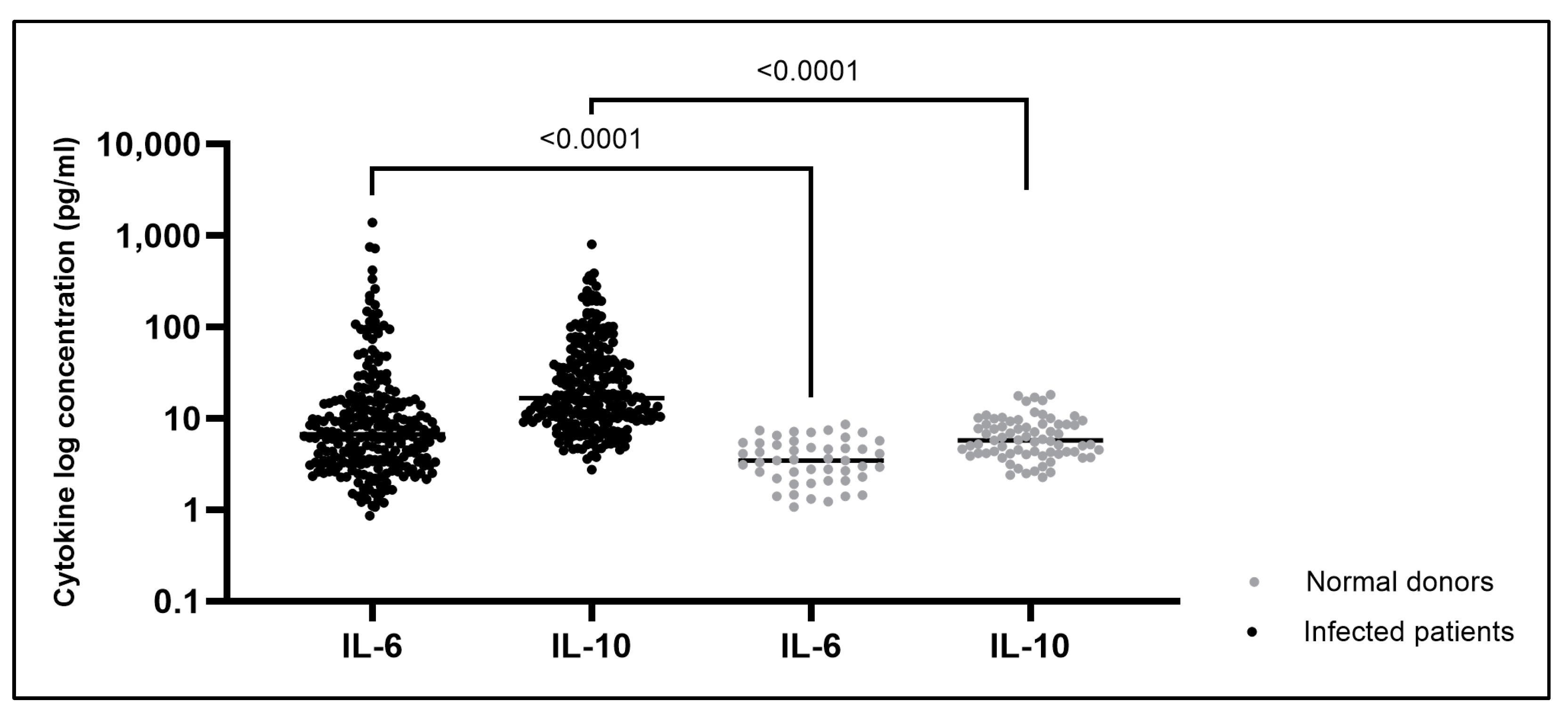 Ijms 25 11238 g001 Ijms 25 11238 g001
