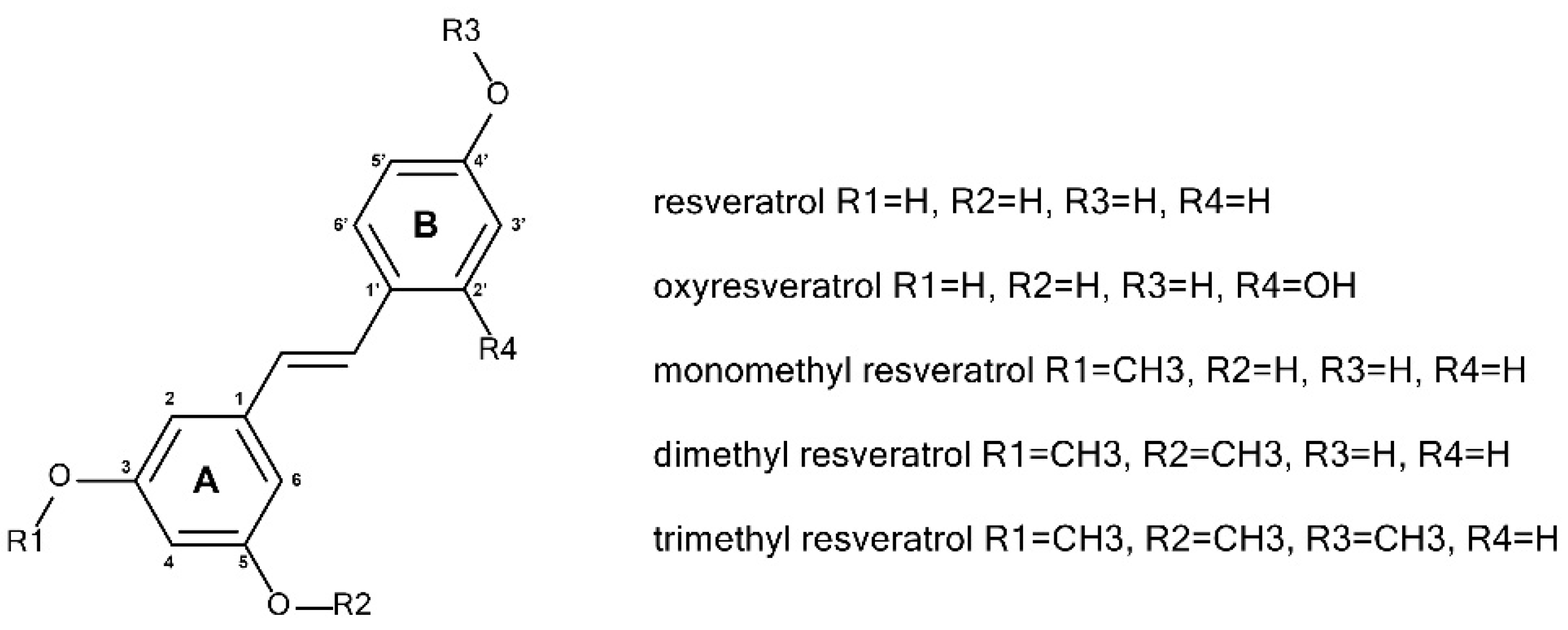 Ijms 25 11274 sch001