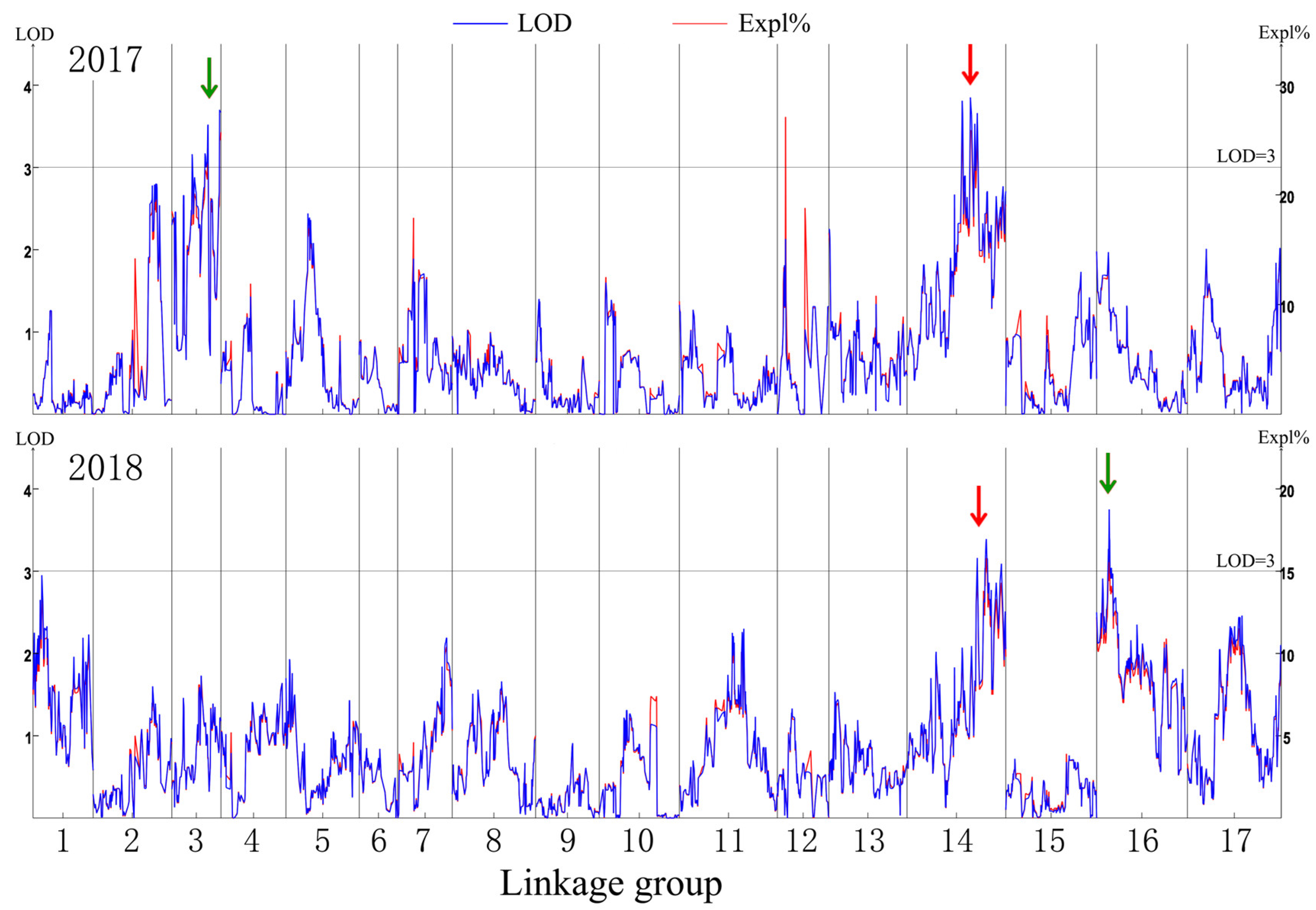 Ijms 25 11347 g002 Ijms 25 11347 g002