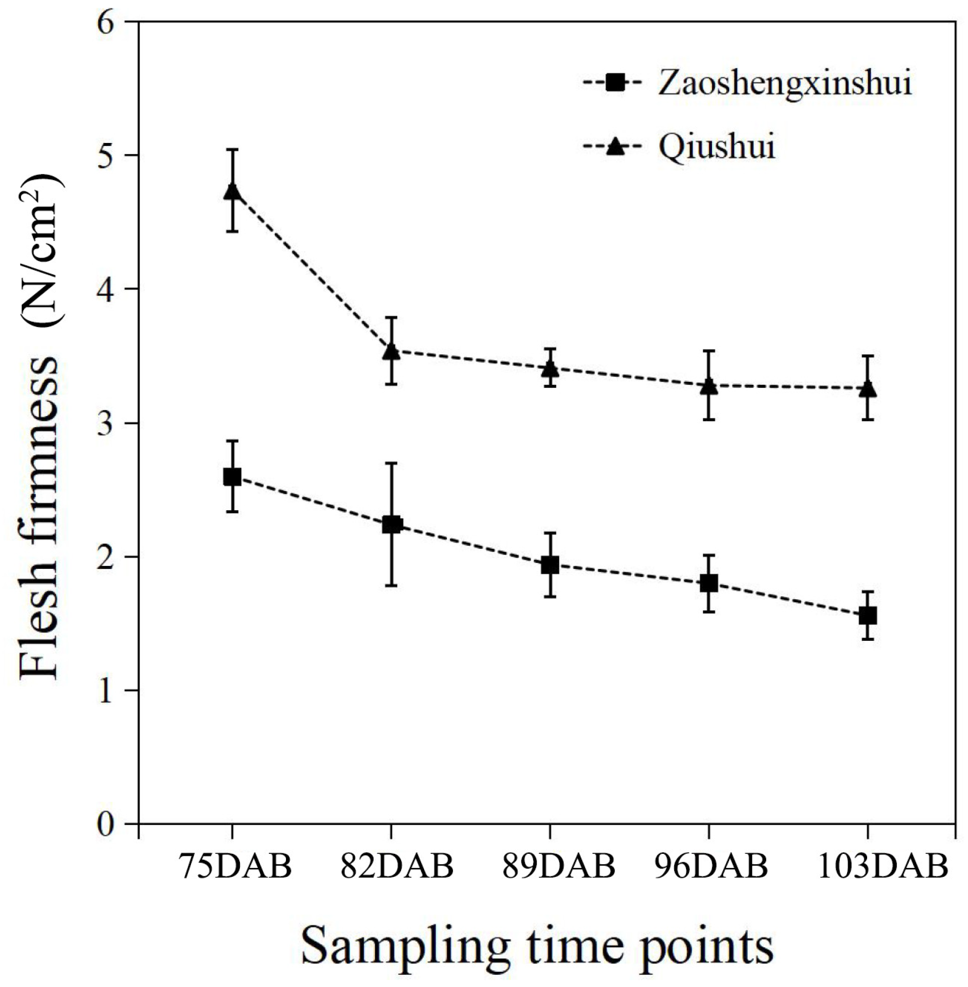 Ijms 25 11347 g004 Ijms 25 11347 g004