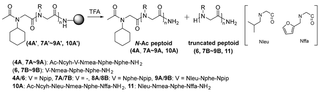 Ijms 25 11390 i002 Ijms 25 11390 i002