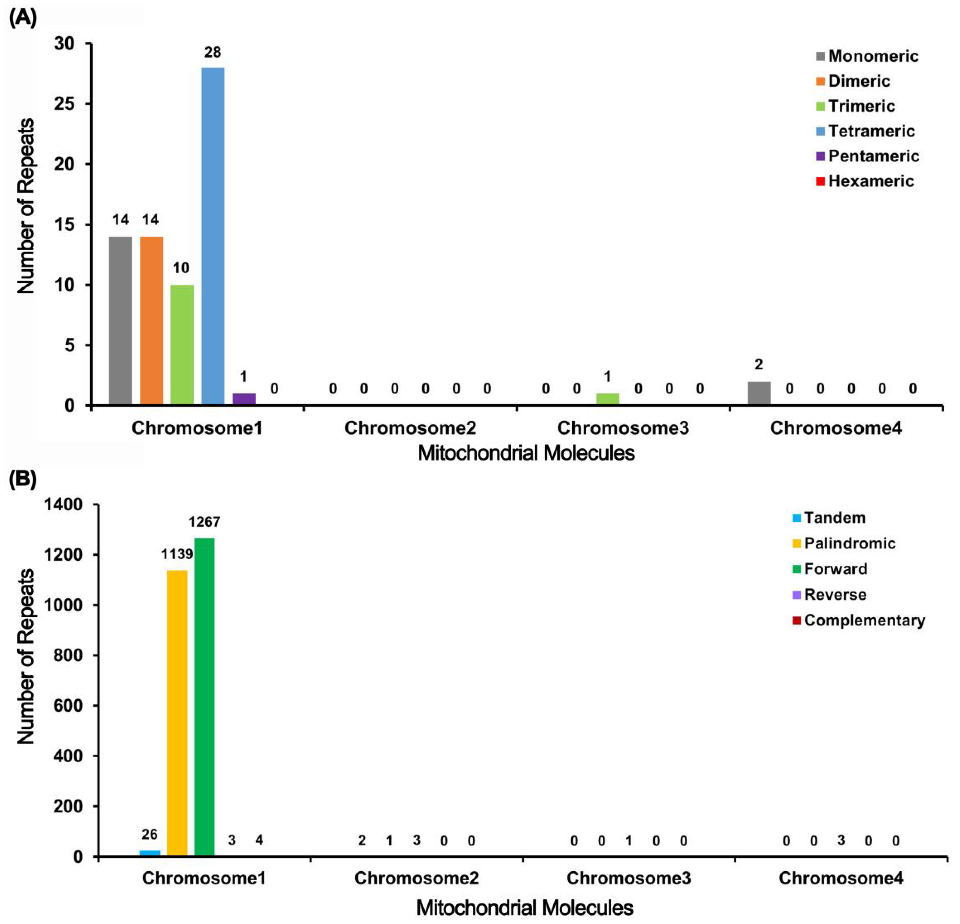 Ijms 25 11428 g004 Ijms 25 11428 g004