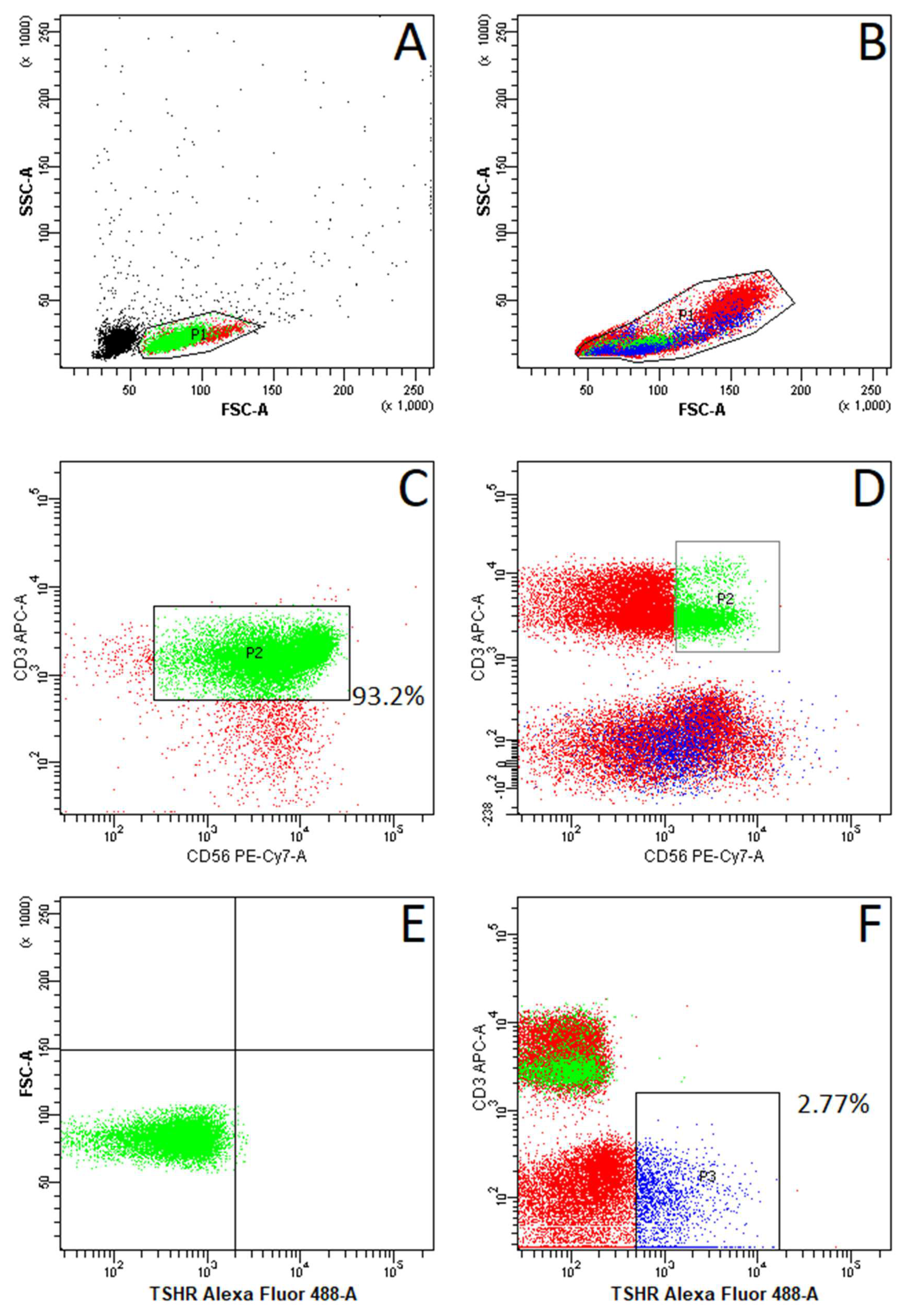 Ijms 25 11434 g001 Ijms 25 11434 g001
