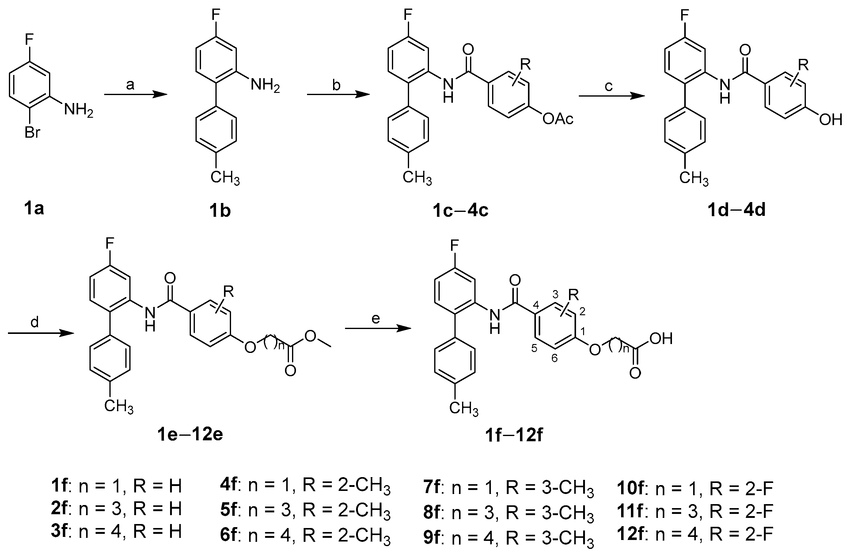 Ijms 25 11476 sch001