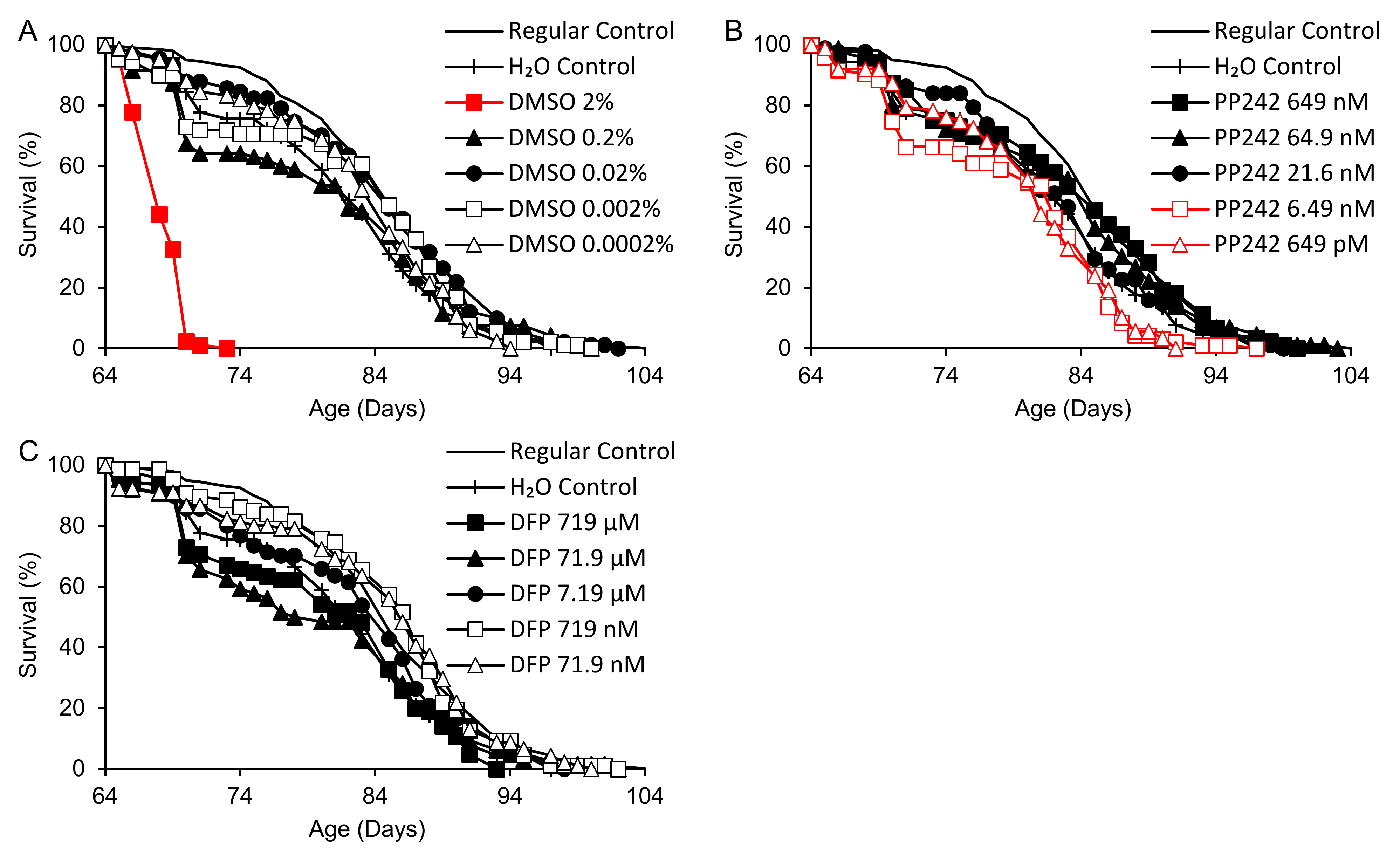 Ijms 25 11504 g001 Ijms 25 11504 g001