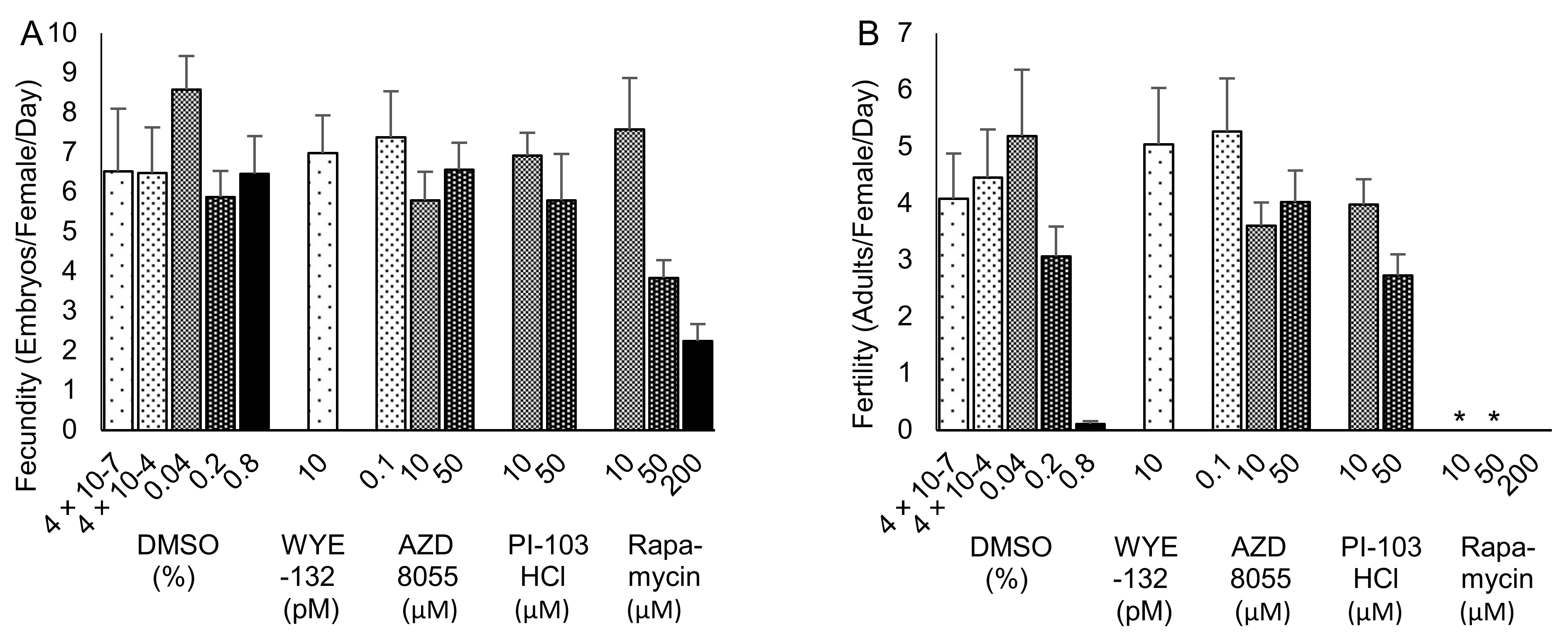 Ijms 25 11504 g004 Ijms 25 11504 g004