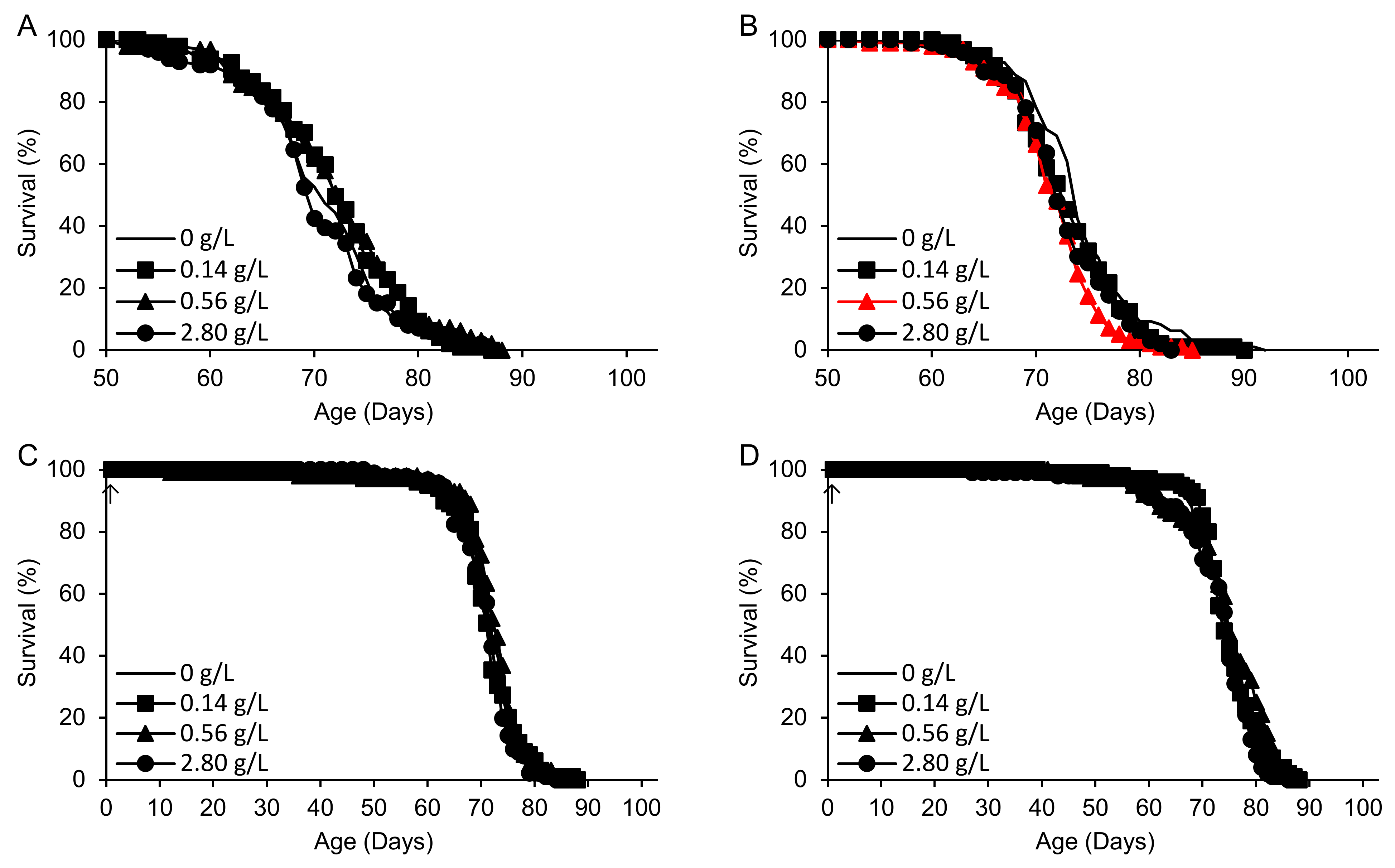Ijms 25 11504 g005 Ijms 25 11504 g005