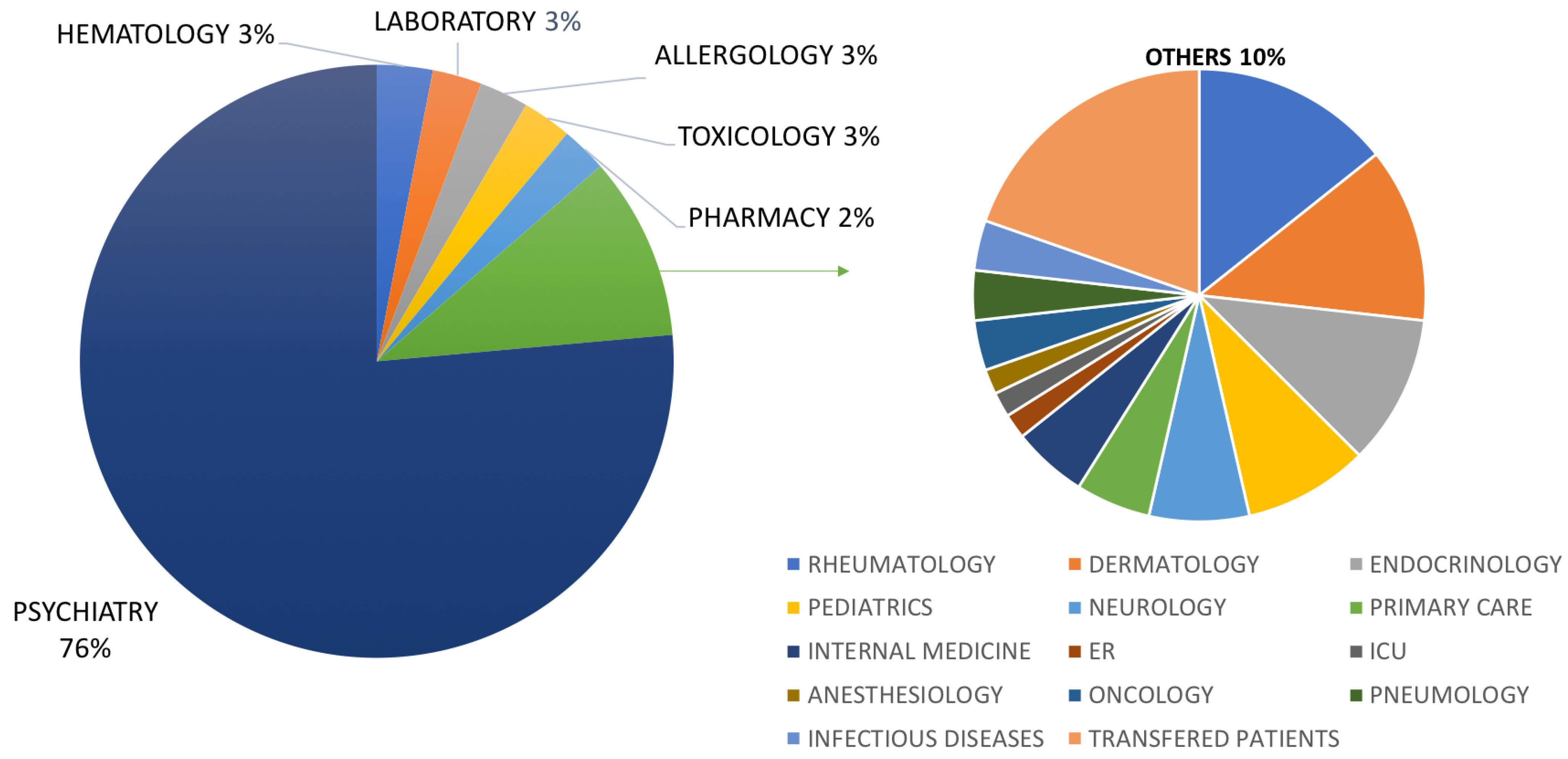 Ijms 25 11505 g001 Ijms 25 11505 g001