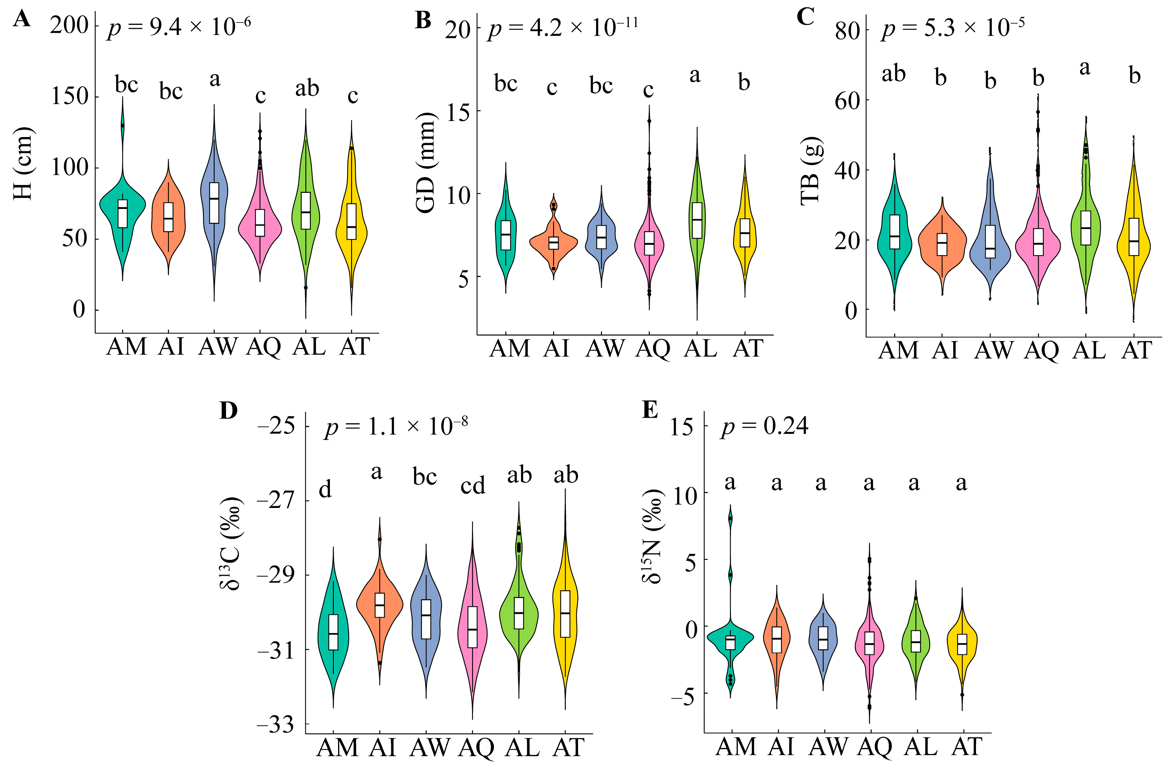 Ijms 25 11515 g001 Ijms 25 11515 g001