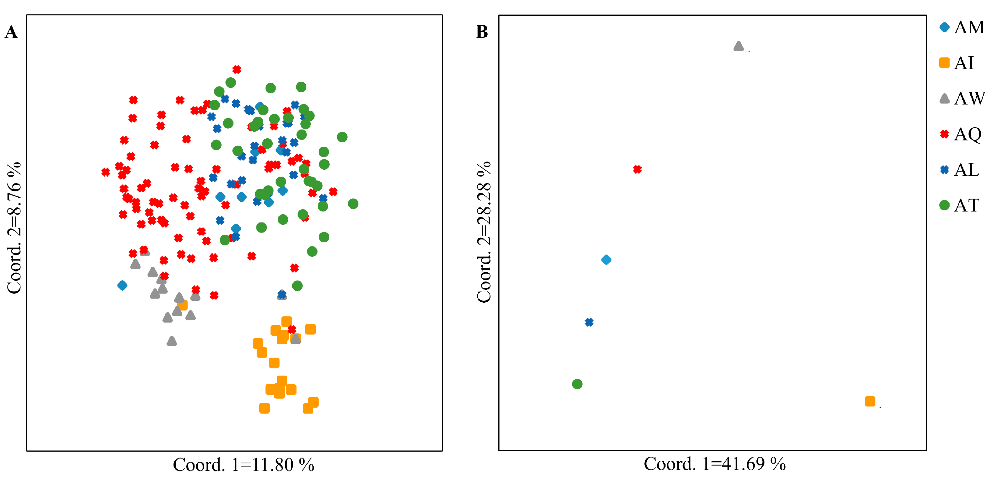 Ijms 25 11515 g004 Ijms 25 11515 g004