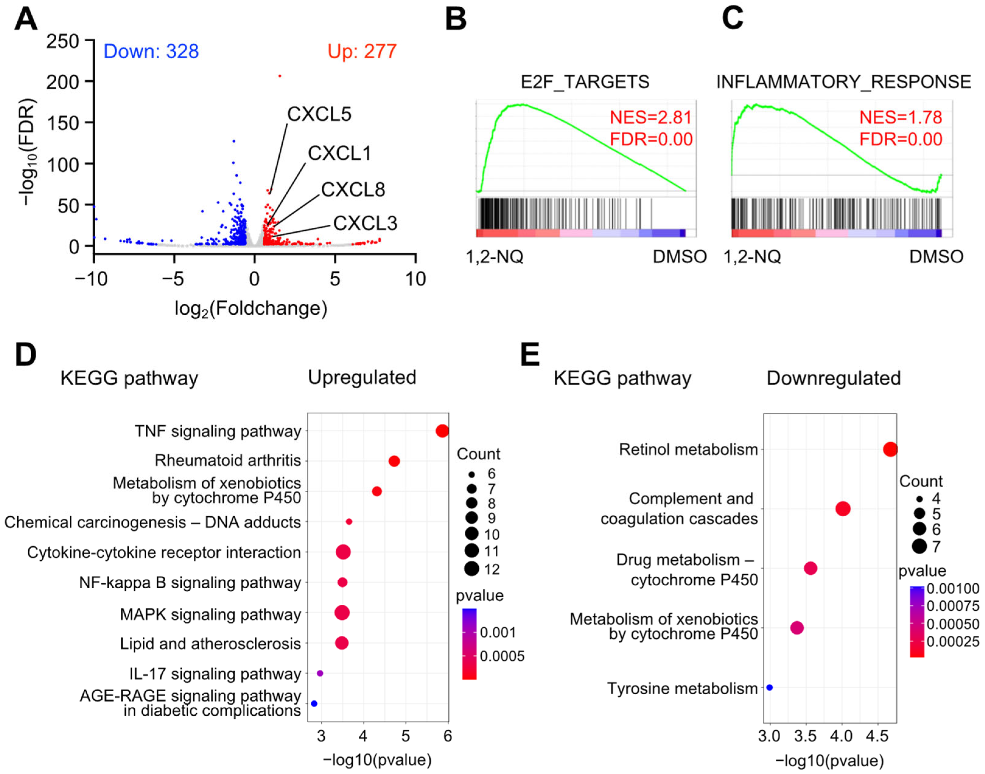 Ijms 25 11592 g003 Ijms 25 11592 g003
