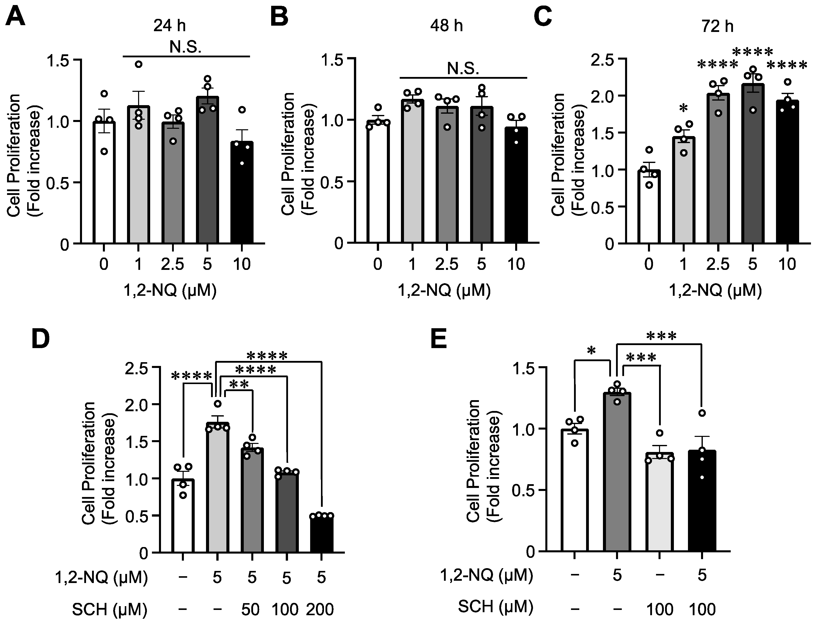 Ijms 25 11592 g007 Ijms 25 11592 g007