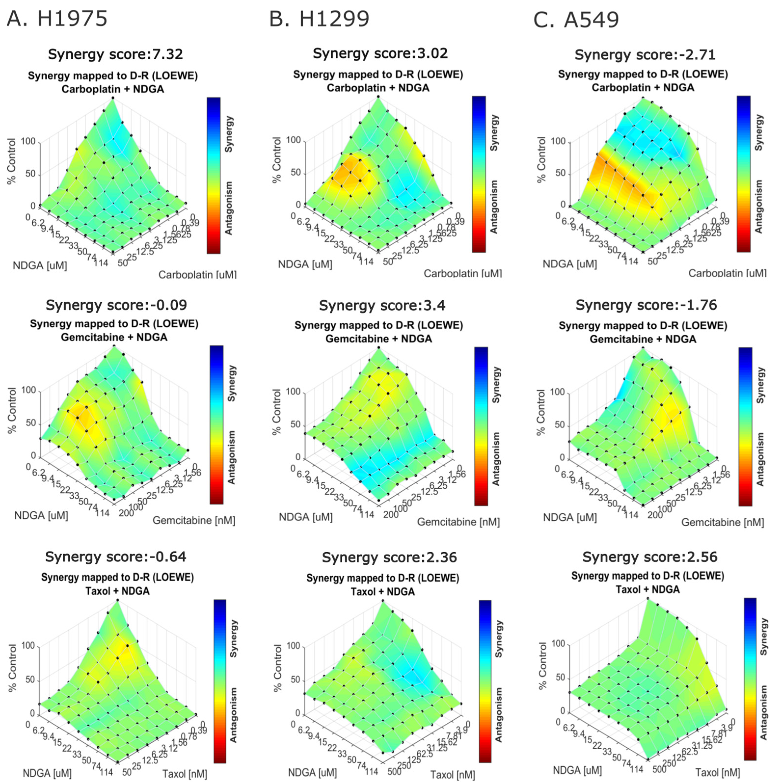 Ijms 25 11601 g006 Ijms 25 11601 g006