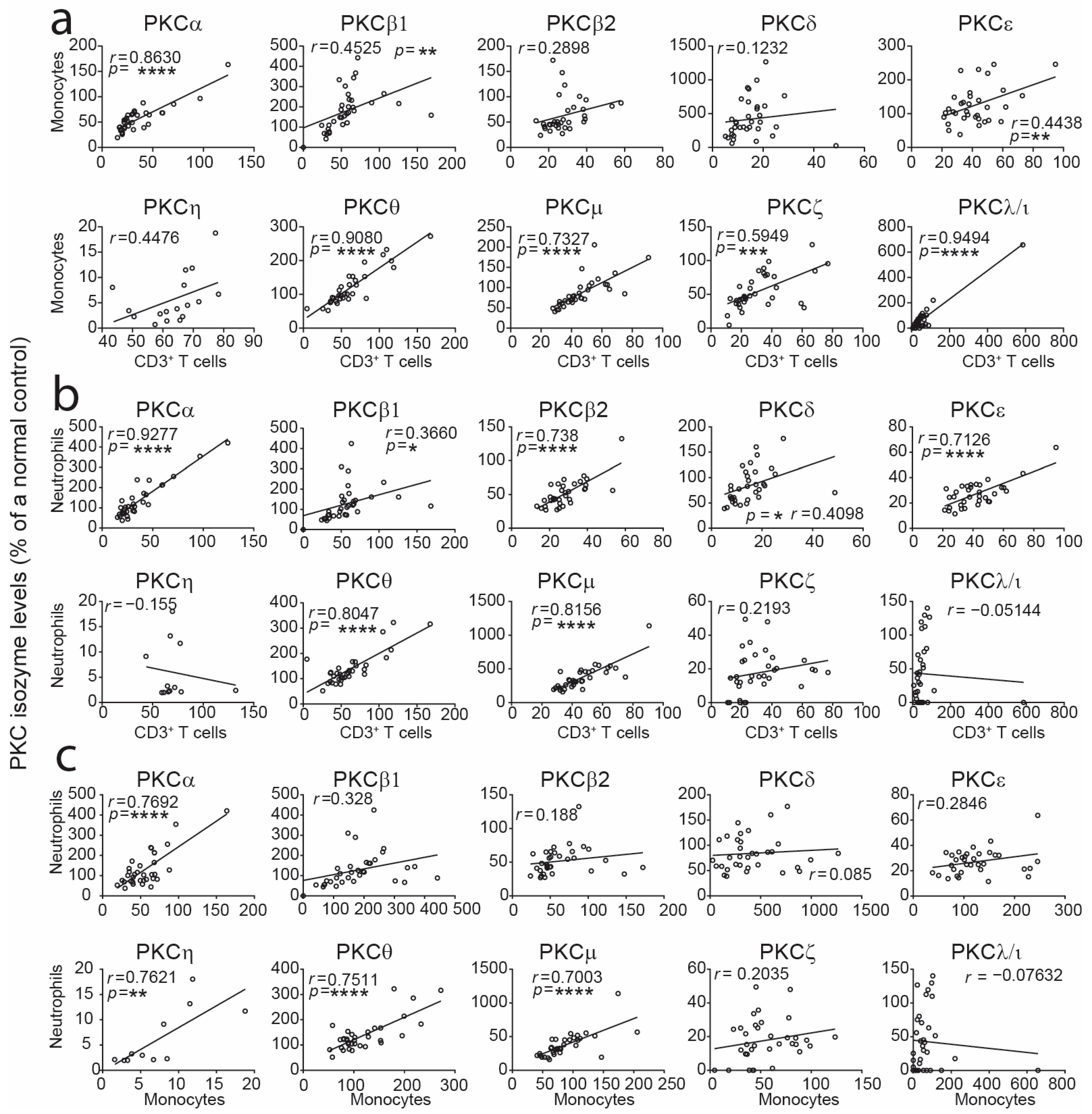 Ijms 25 11665 g003 Ijms 25 11665 g003