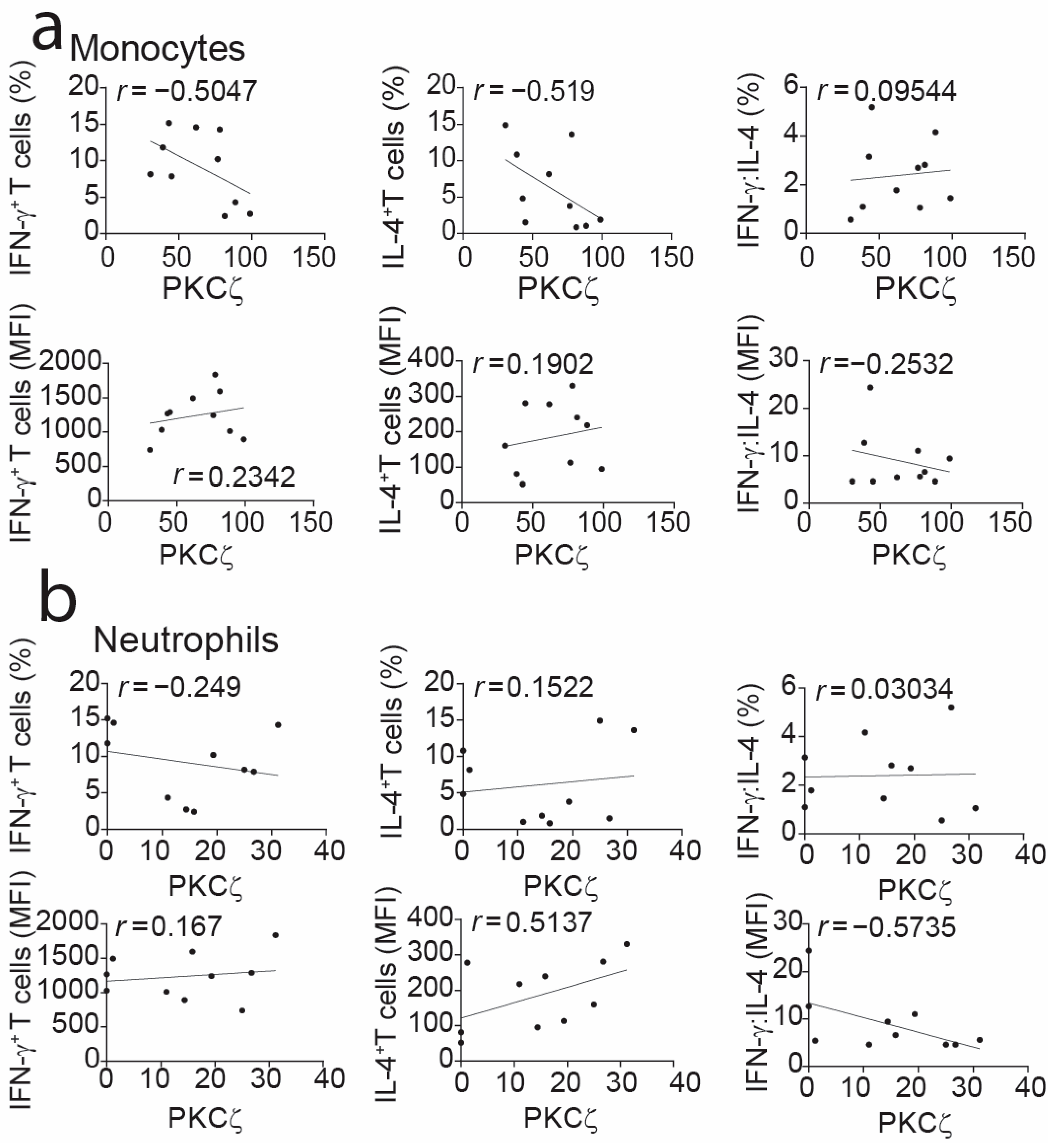 Ijms 25 11665 g004 Ijms 25 11665 g004