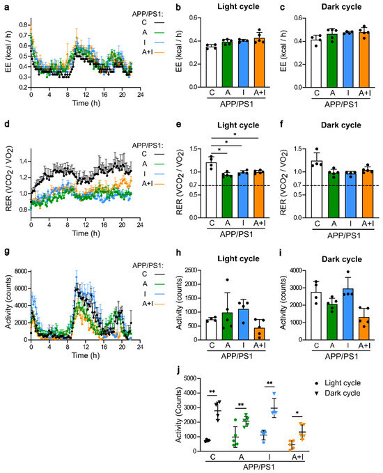 ἌMᾢ生物系実習2実習書2022῭Qύ Researchers produce baby mice from the cells of two male