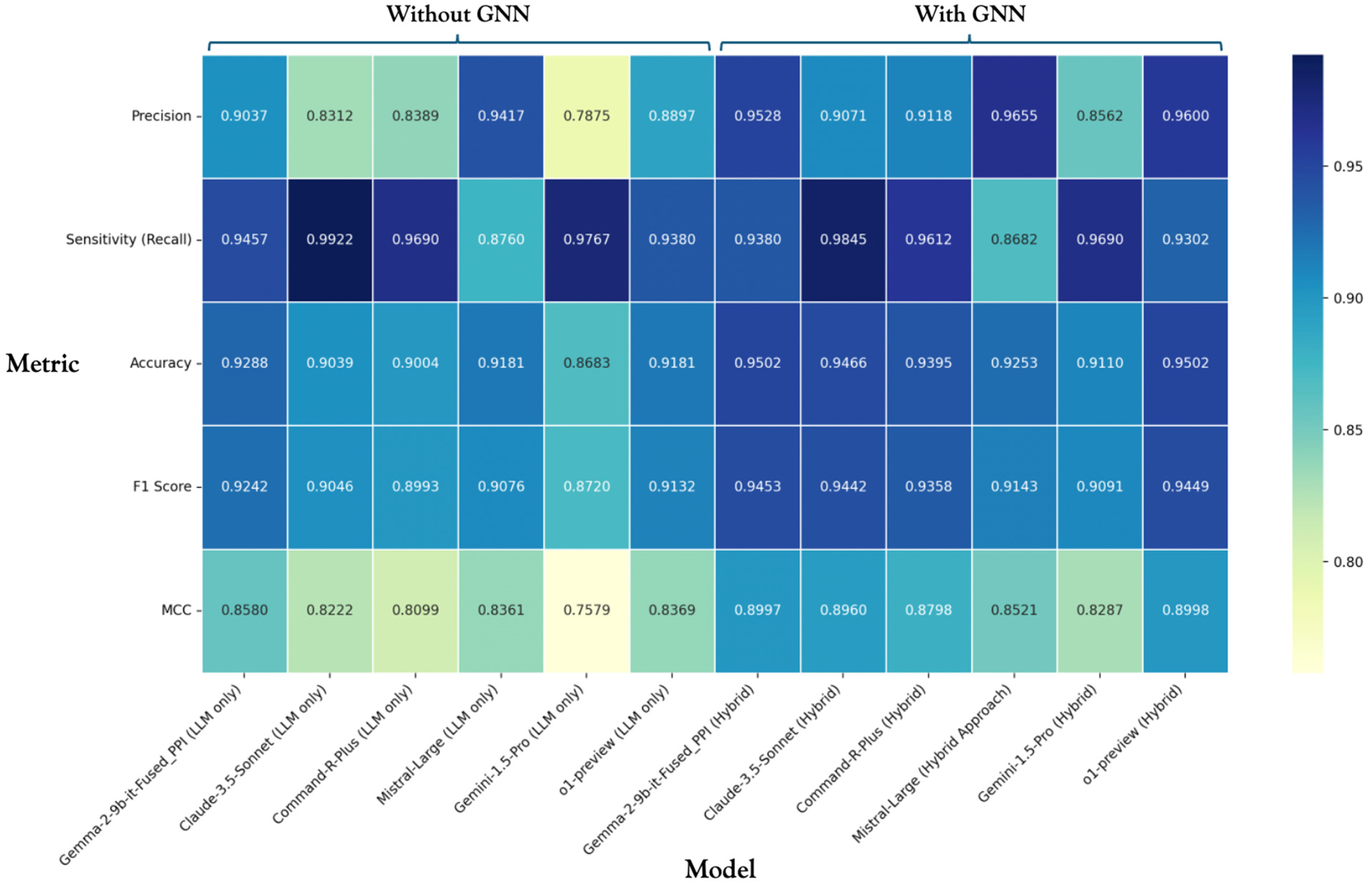 Ijms 25 11811 g003 Ijms 25 11811 g003