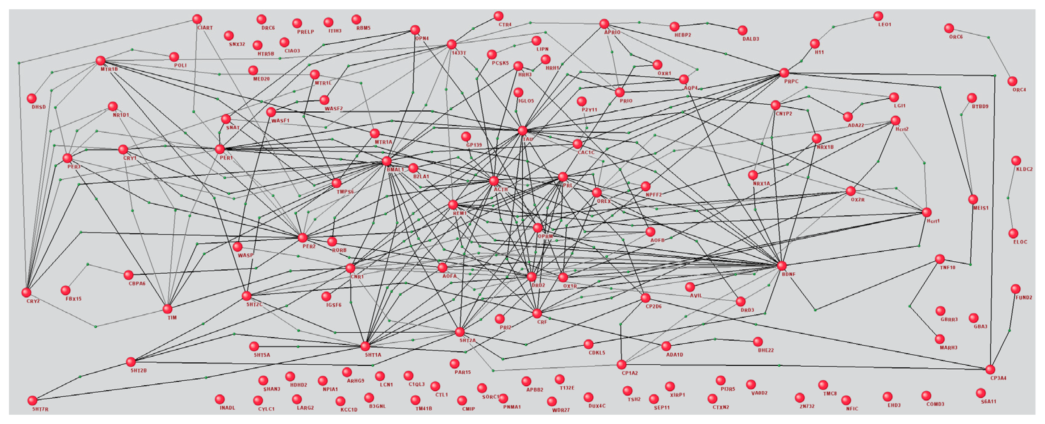 Ijms 25 11811 g006 Ijms 25 11811 g006