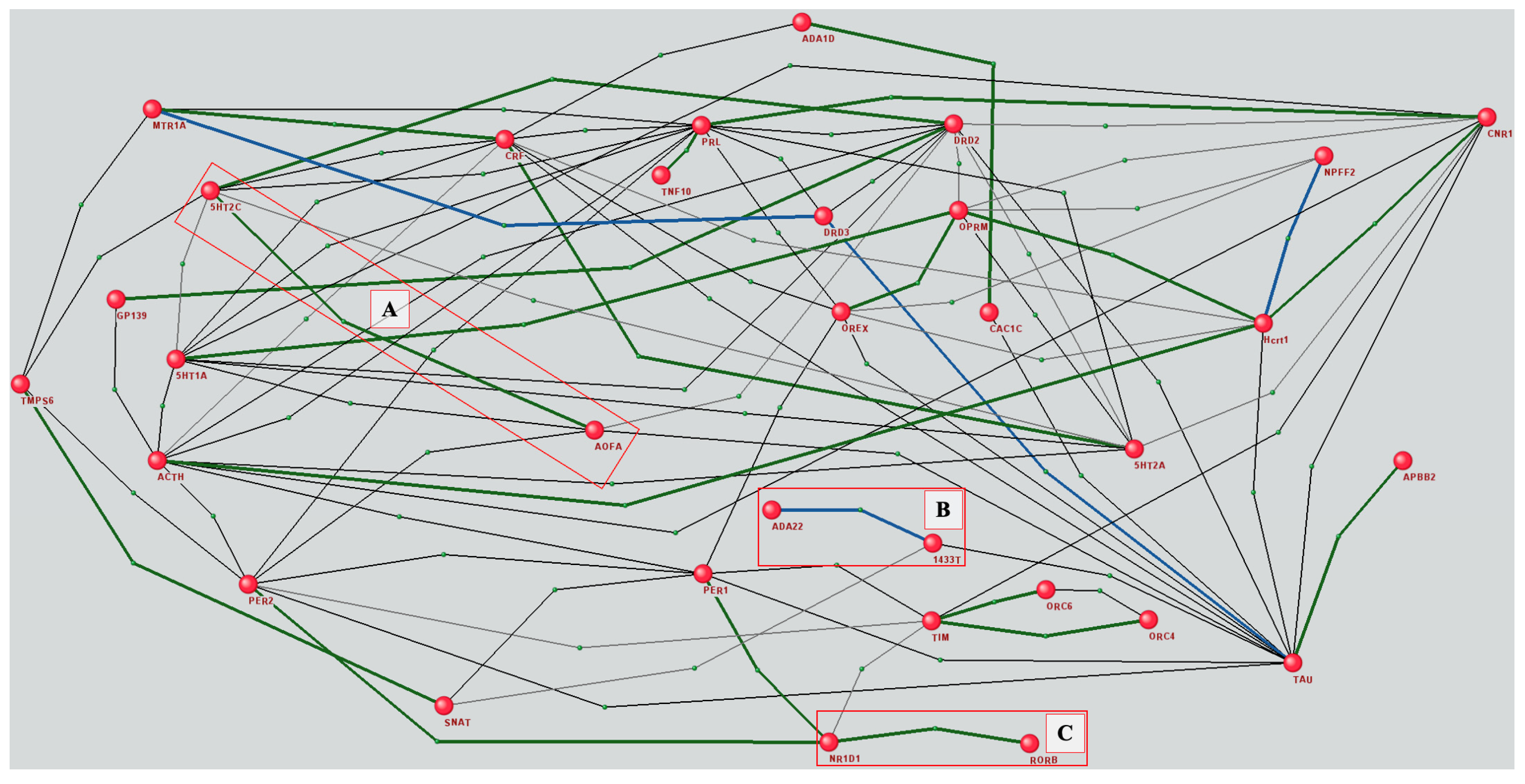 Ijms 25 11811 g007 Ijms 25 11811 g007