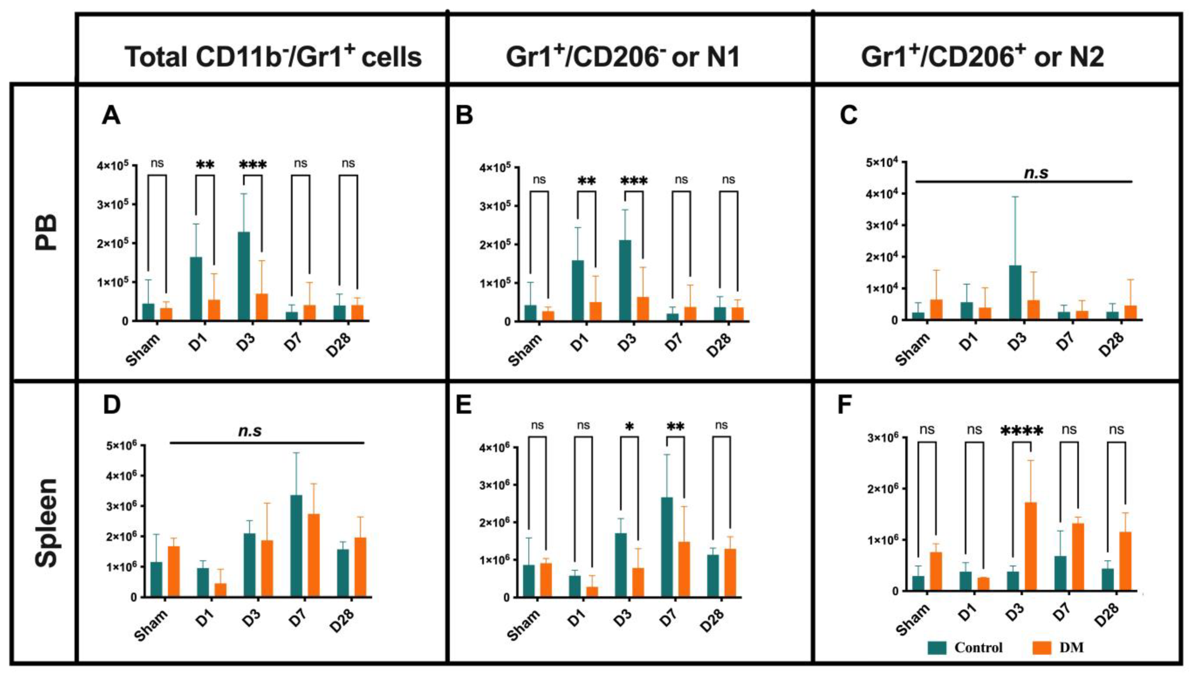 Ijms 25 11833 g002 Ijms 25 11833 g002
