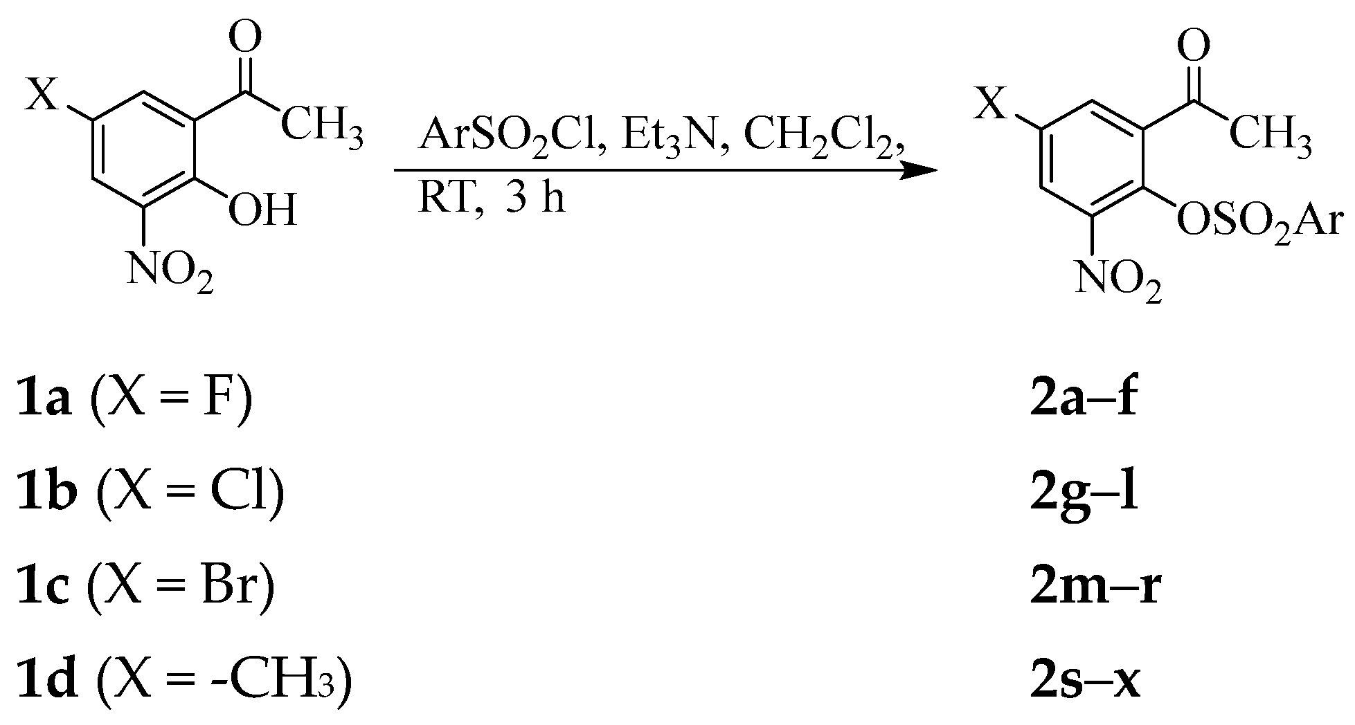 ゆり　病理＋化学 Glutathione peroxidase 4 and vitamin E control reticulocyte