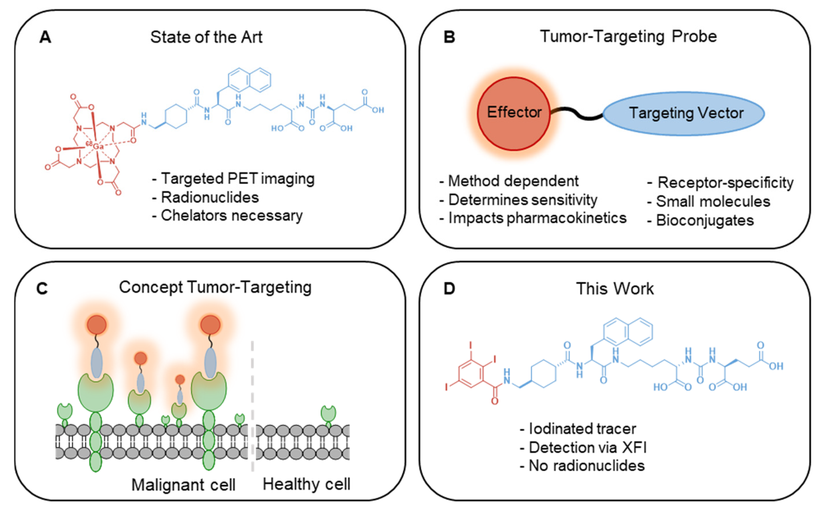 Ijms 25 11880 g001 Ijms 25 11880 g001