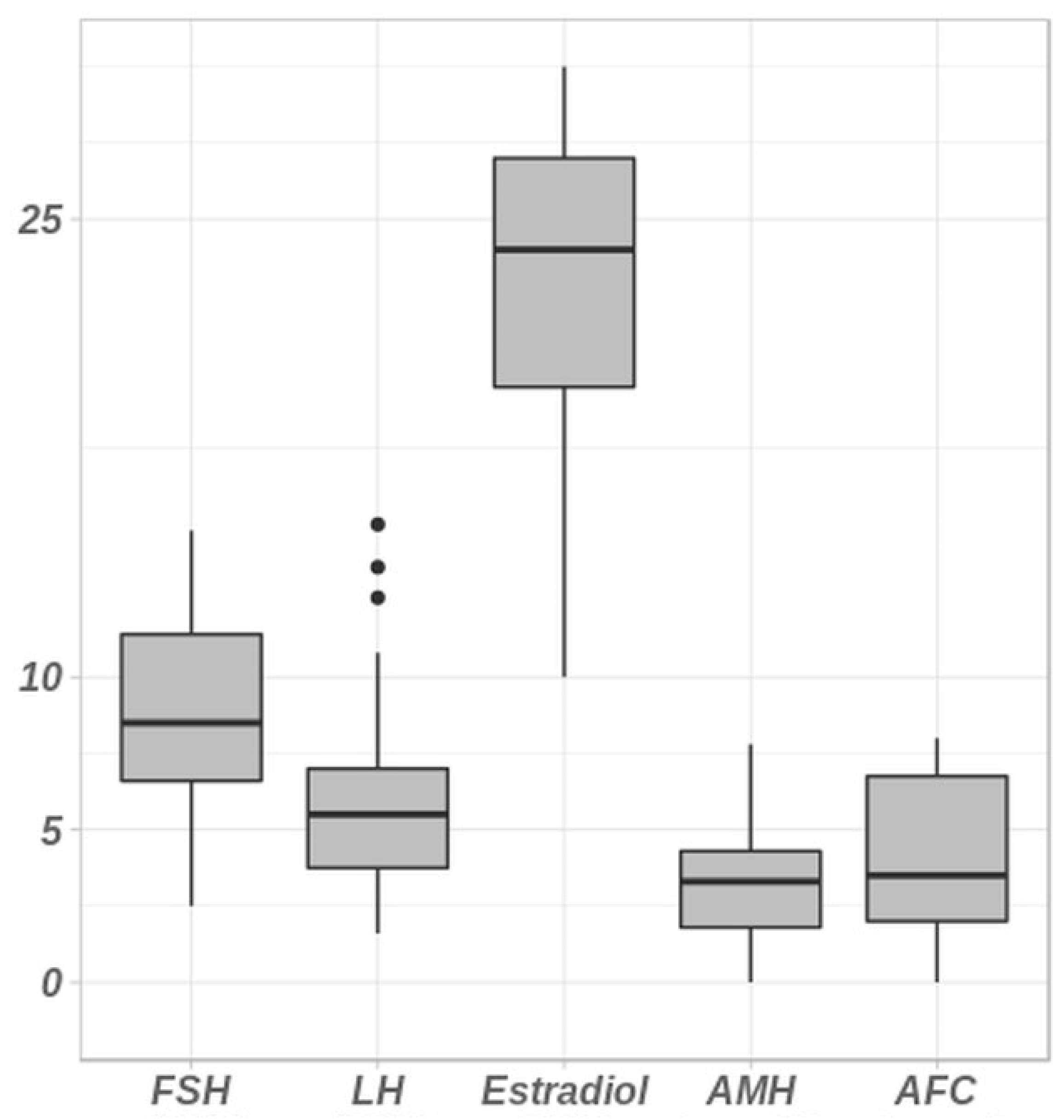 Ijms 25 11915 g001 Ijms 25 11915 g001