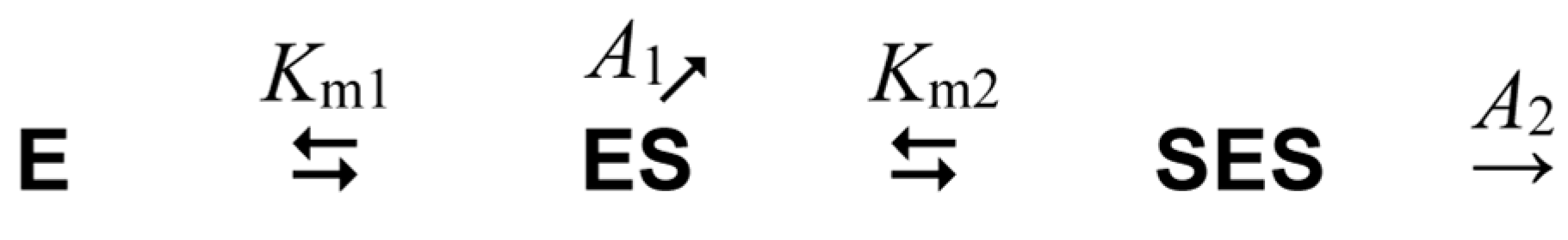 Ijms 25 11963 sch001