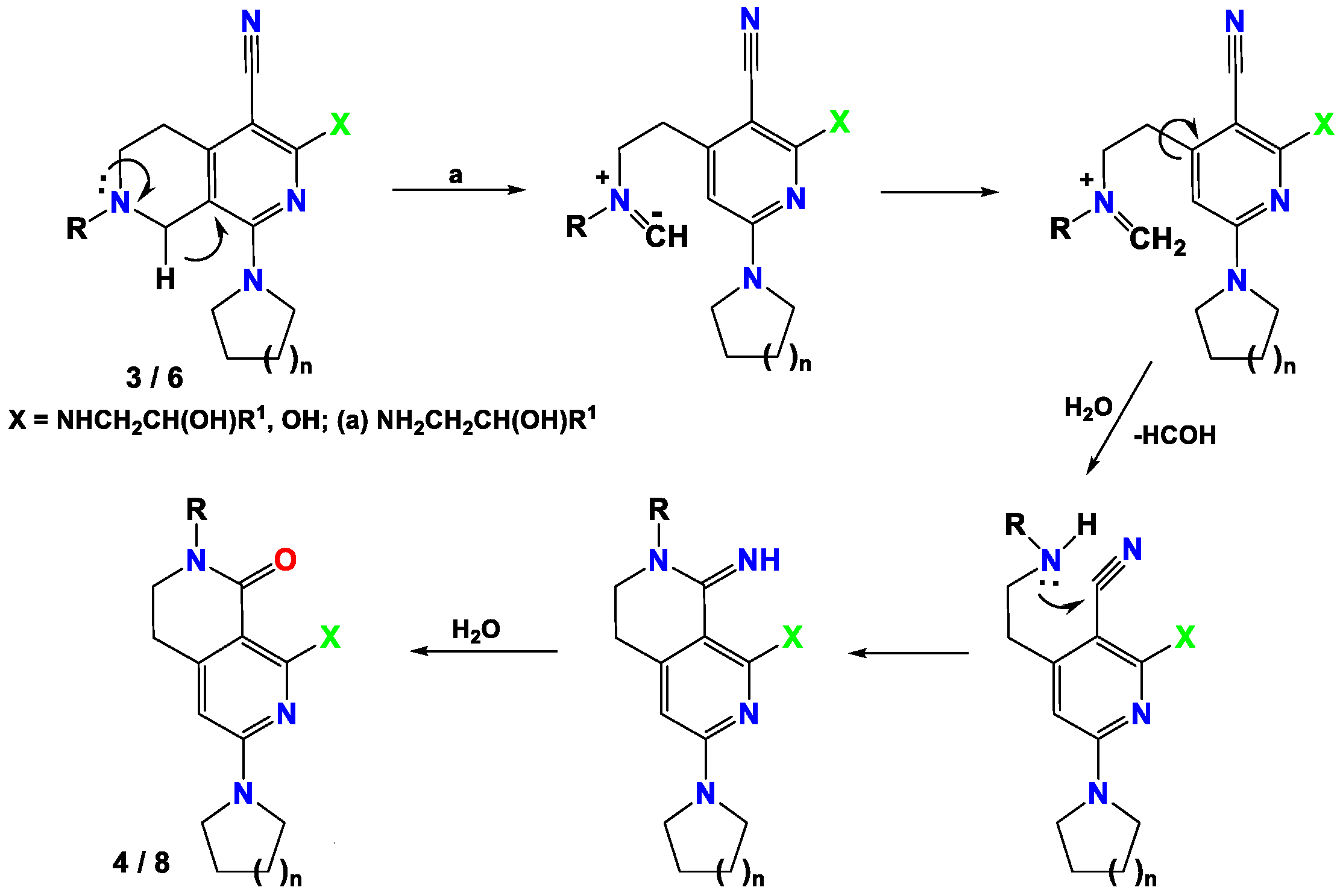 Ijms 25 11977 sch004