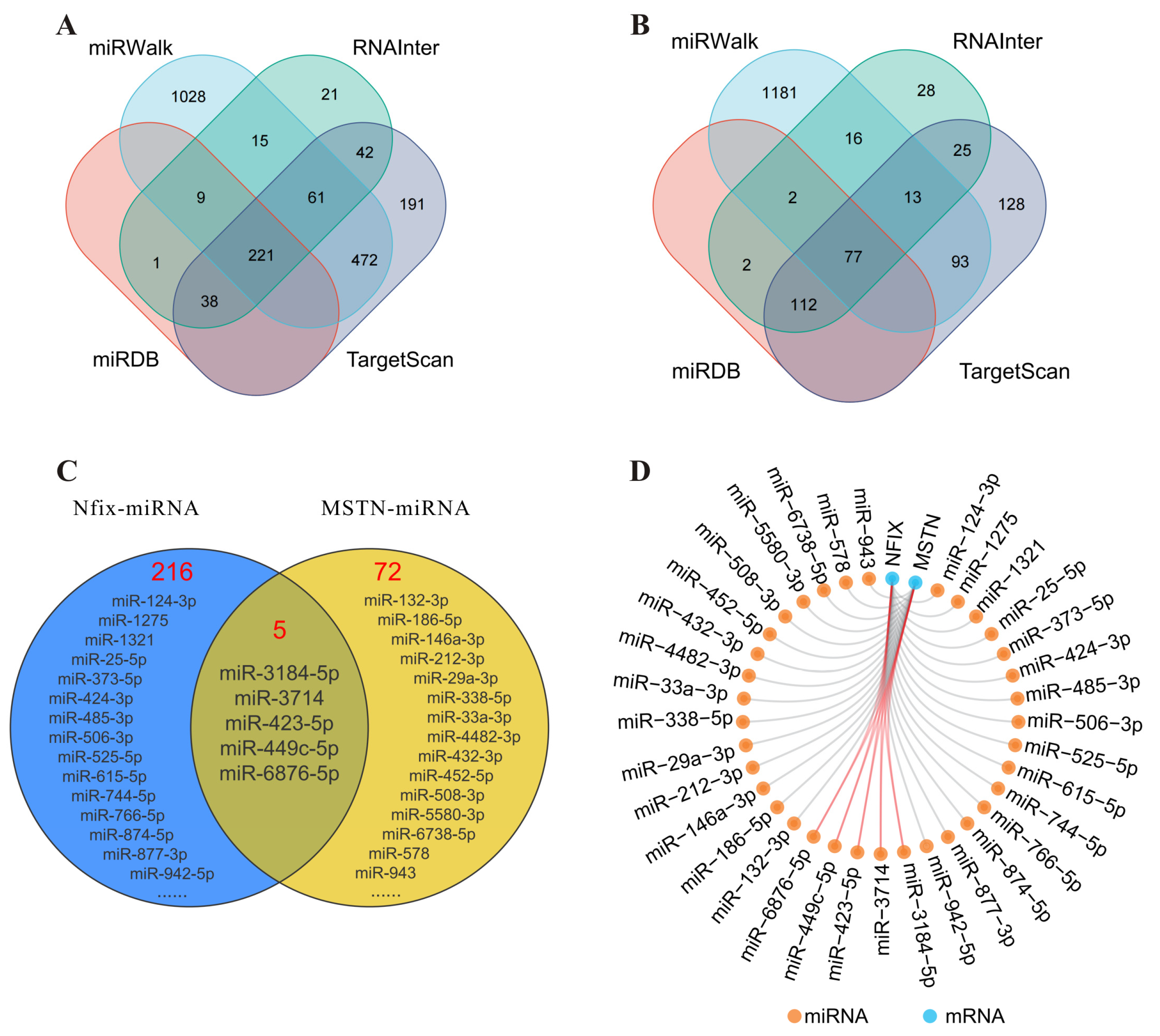 Ijms 25 11988 g007 Ijms 25 11988 g007