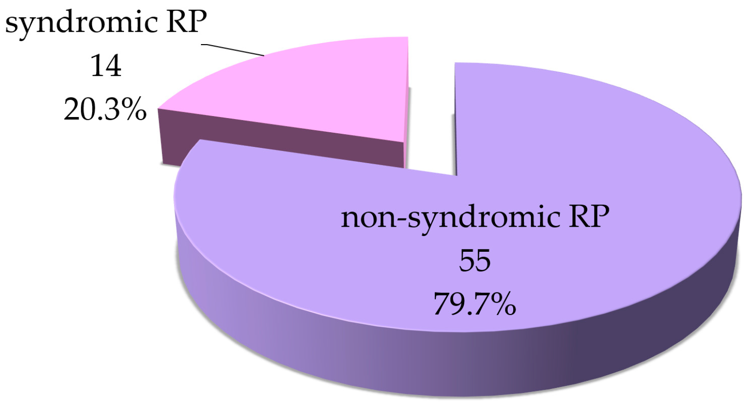 Ijms 25 12169 g001 Ijms 25 12169 g001