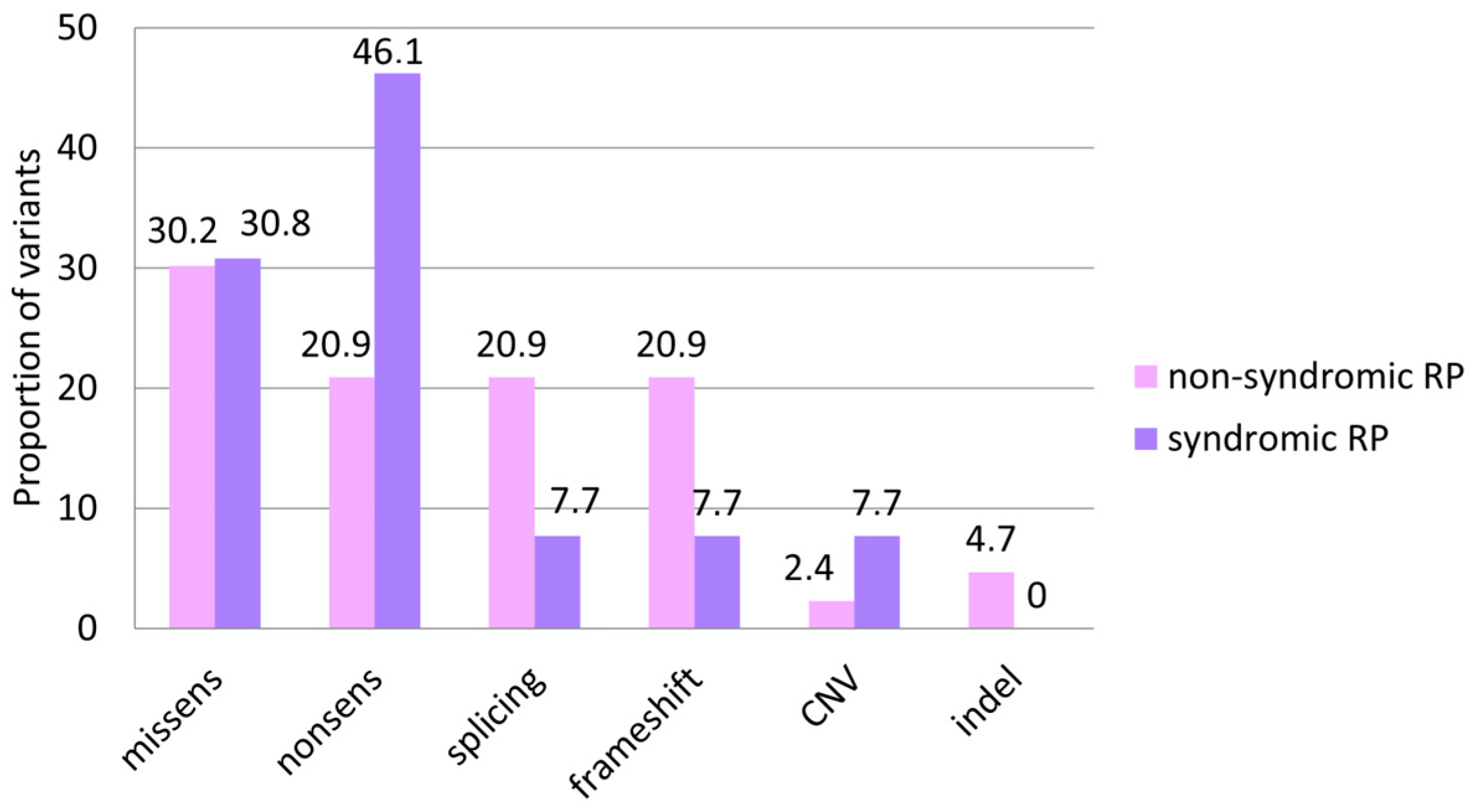Ijms 25 12169 g004 Ijms 25 12169 g004