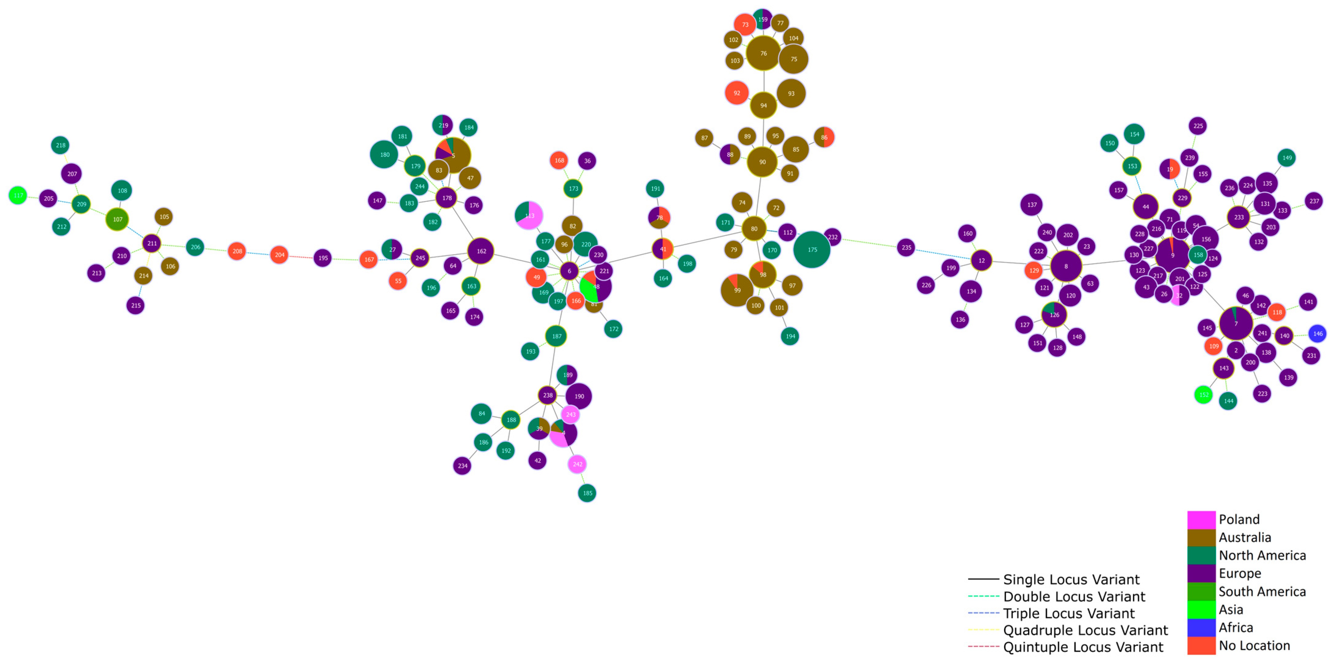 Ijms 25 12192 g004 Ijms 25 12192 g004