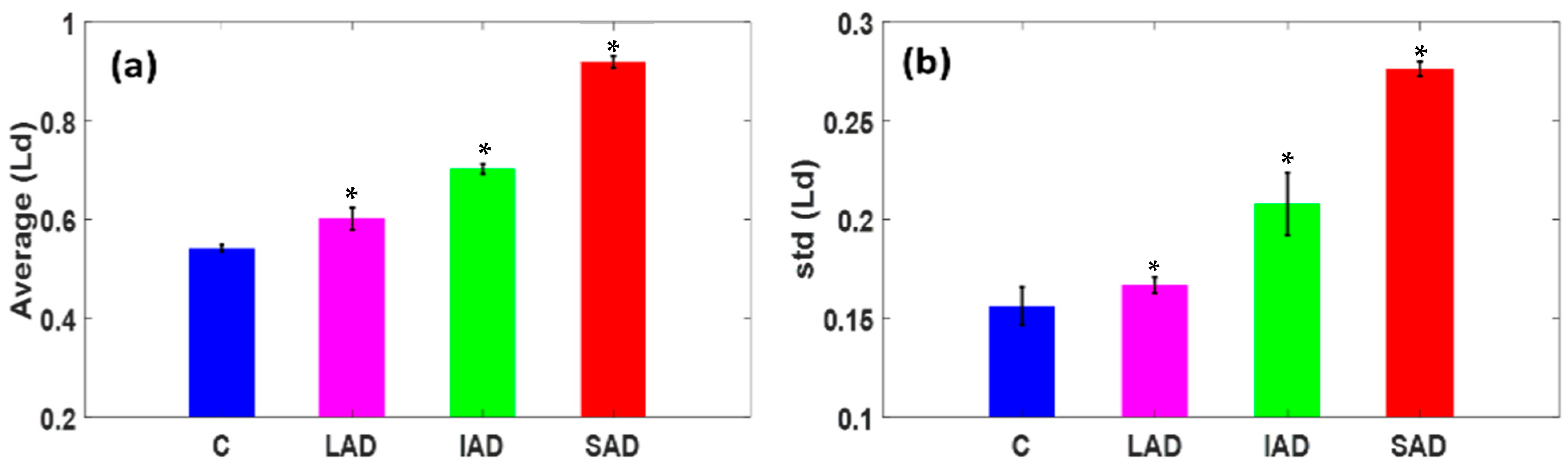 Ijms 25 12211 g002 Ijms 25 12211 g002