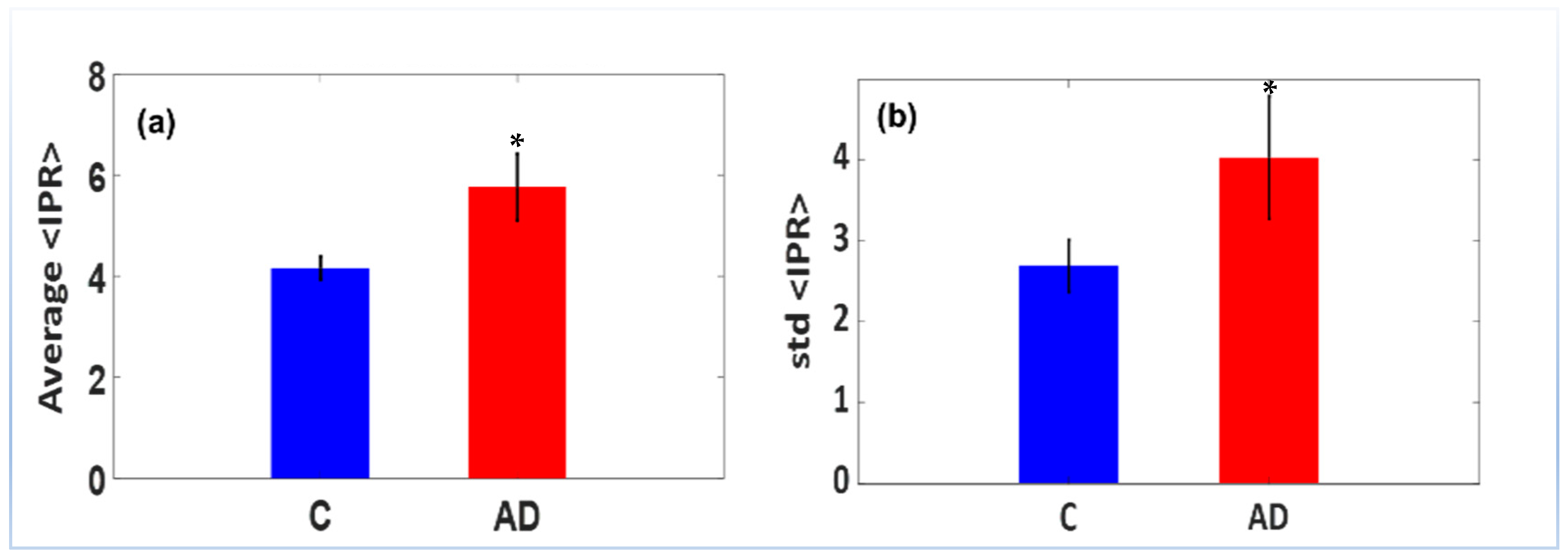 Ijms 25 12211 g004 Ijms 25 12211 g004